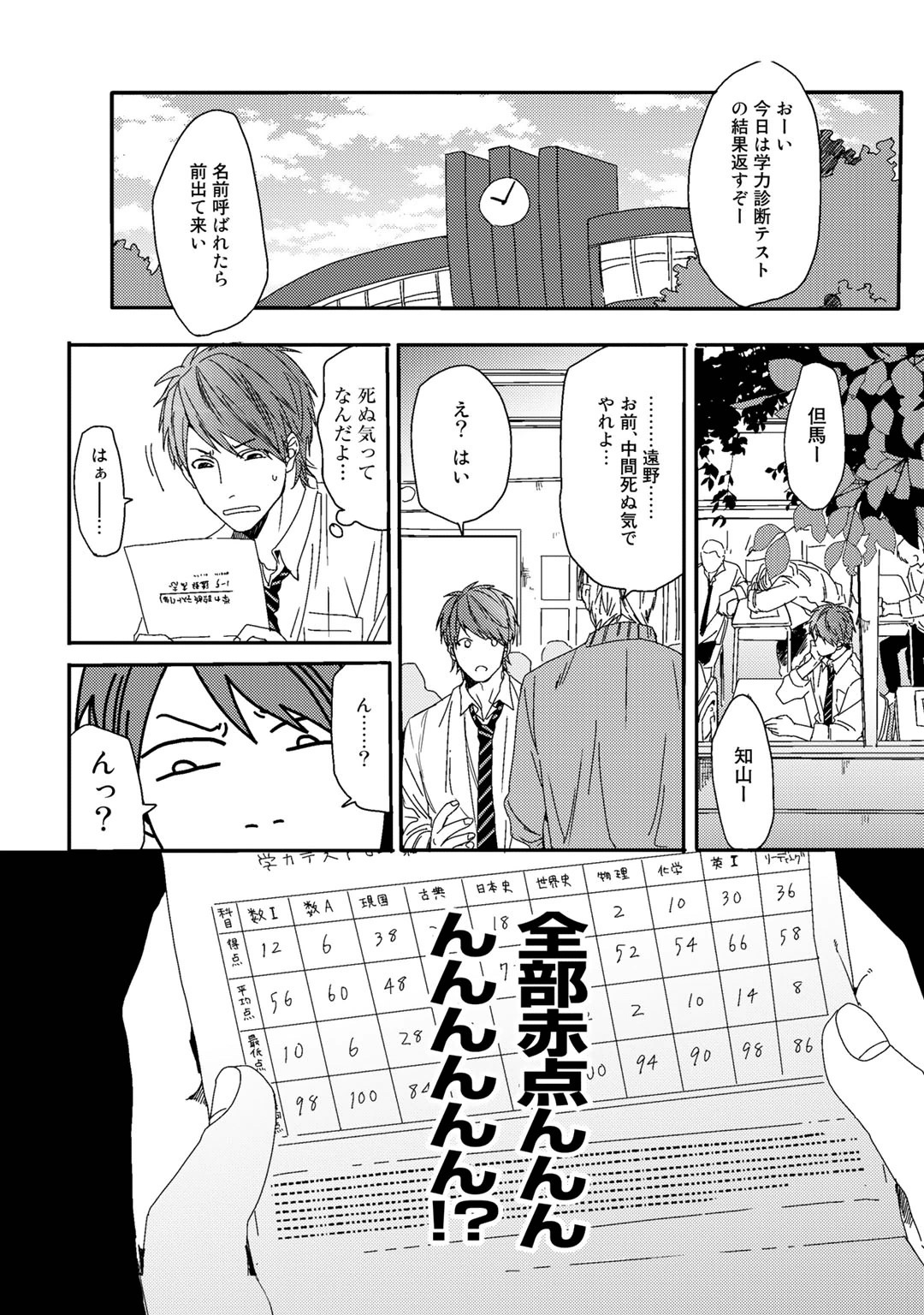 Yarichin ☆ Bitch Bu Vol.01 - Page 82