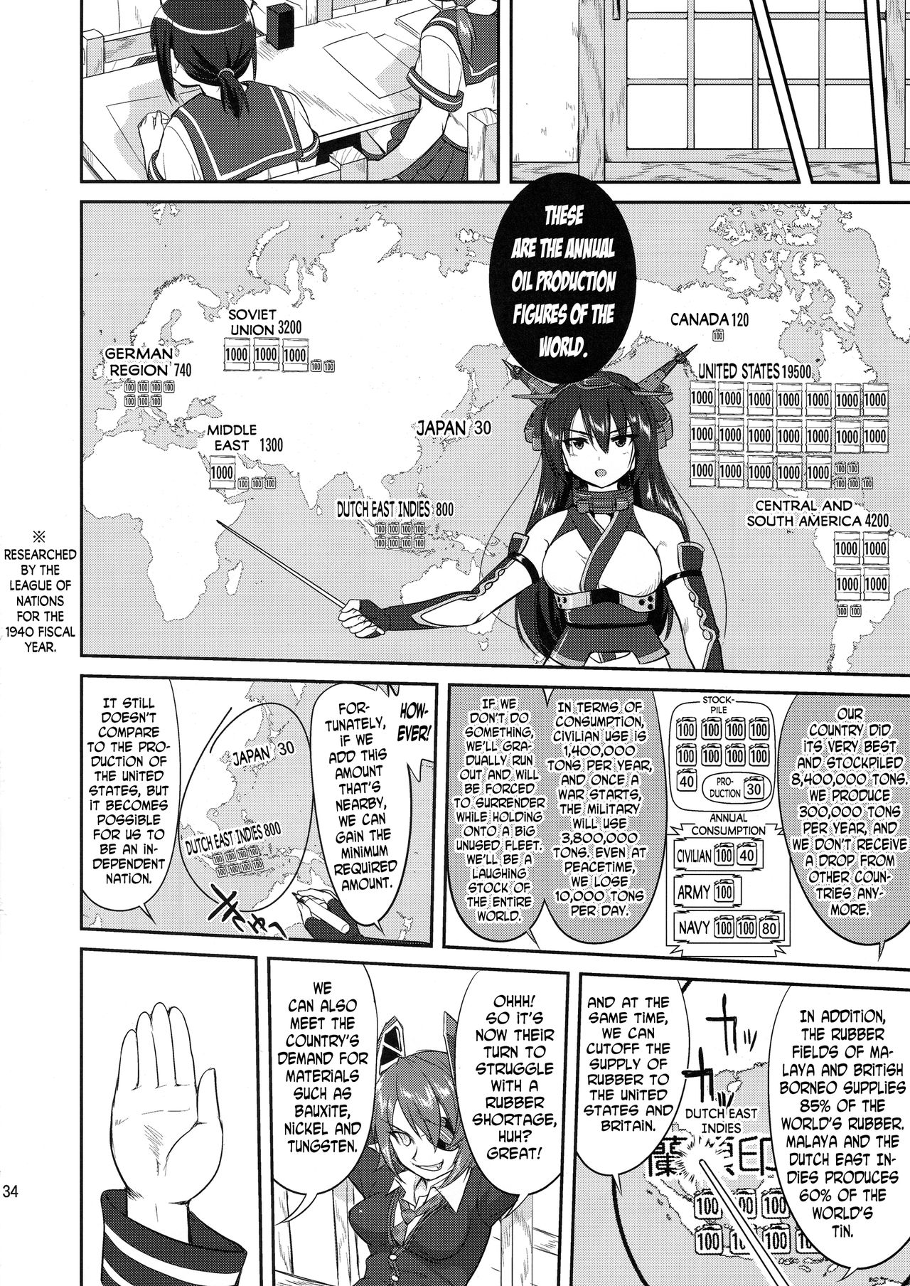 Teitoku no Ketsudan | Admiral's Decision - Page 33