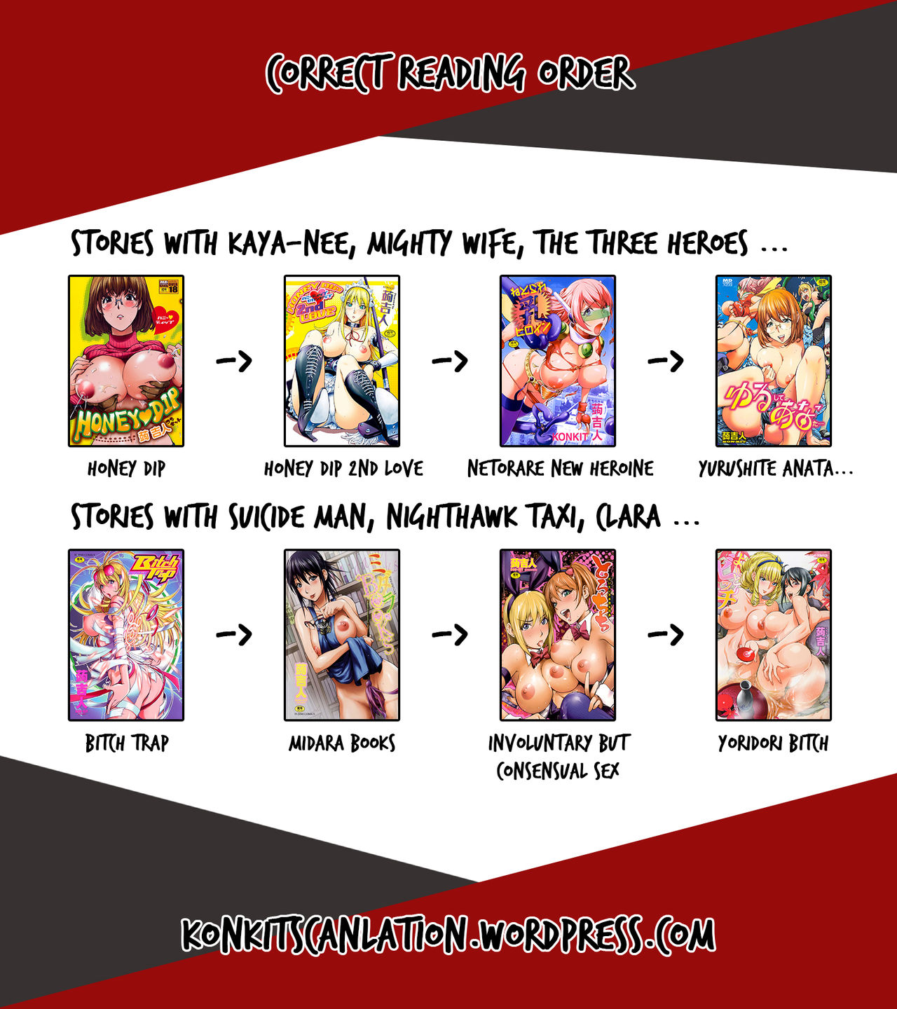 Midara Books 3 - Page 25