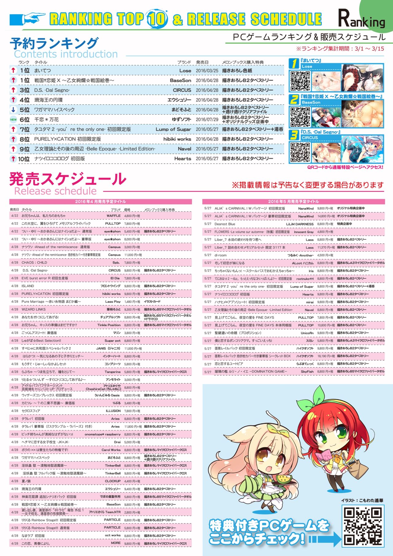 月刊めろメロ2016年4月号 - Page 23