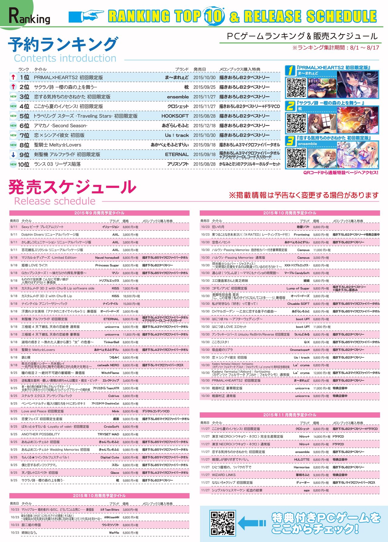 月刊めろメロ2015年9月号 - Page 16