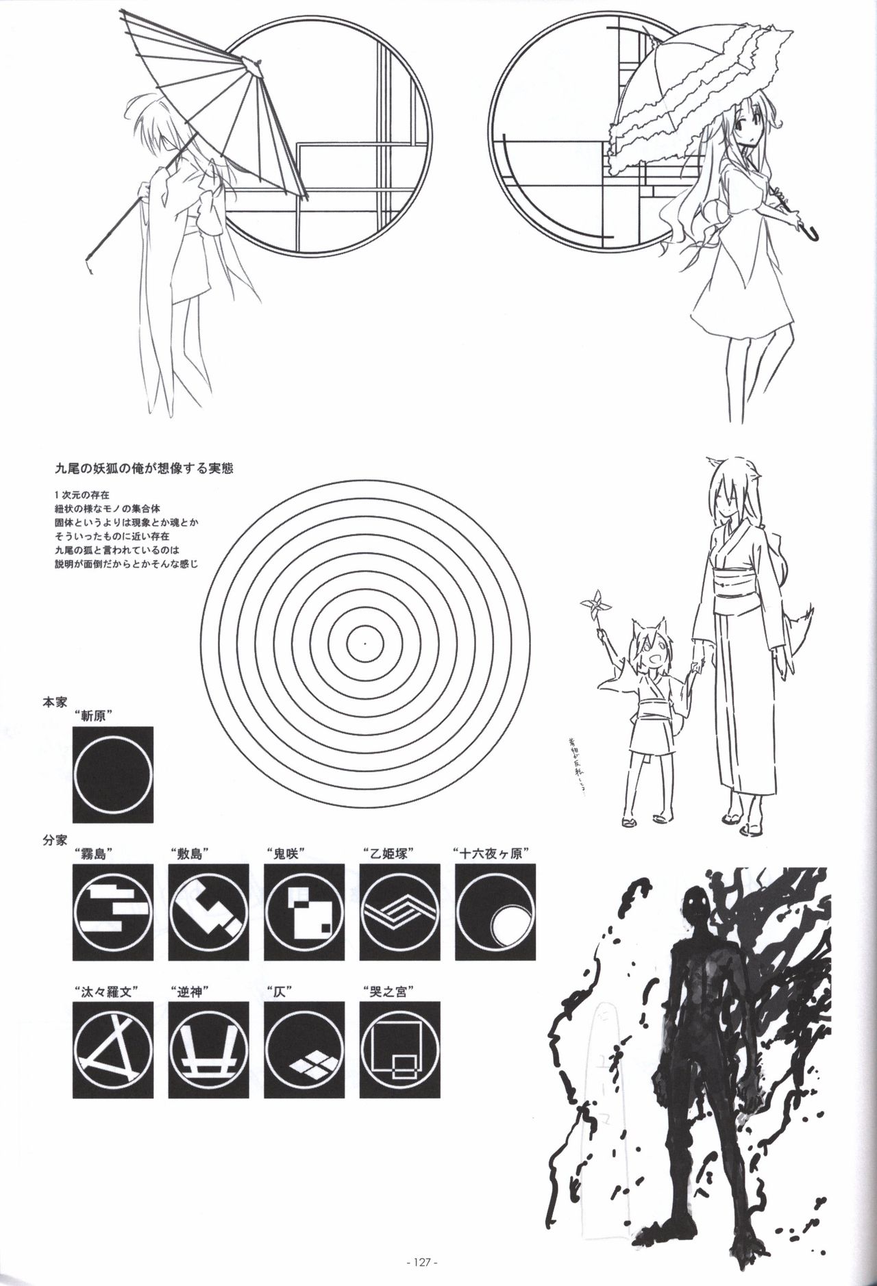 Irotoridori no Sekai COMPLETE ARTWORKS FIRST VOLUME -WORLD’S END- - Page 126