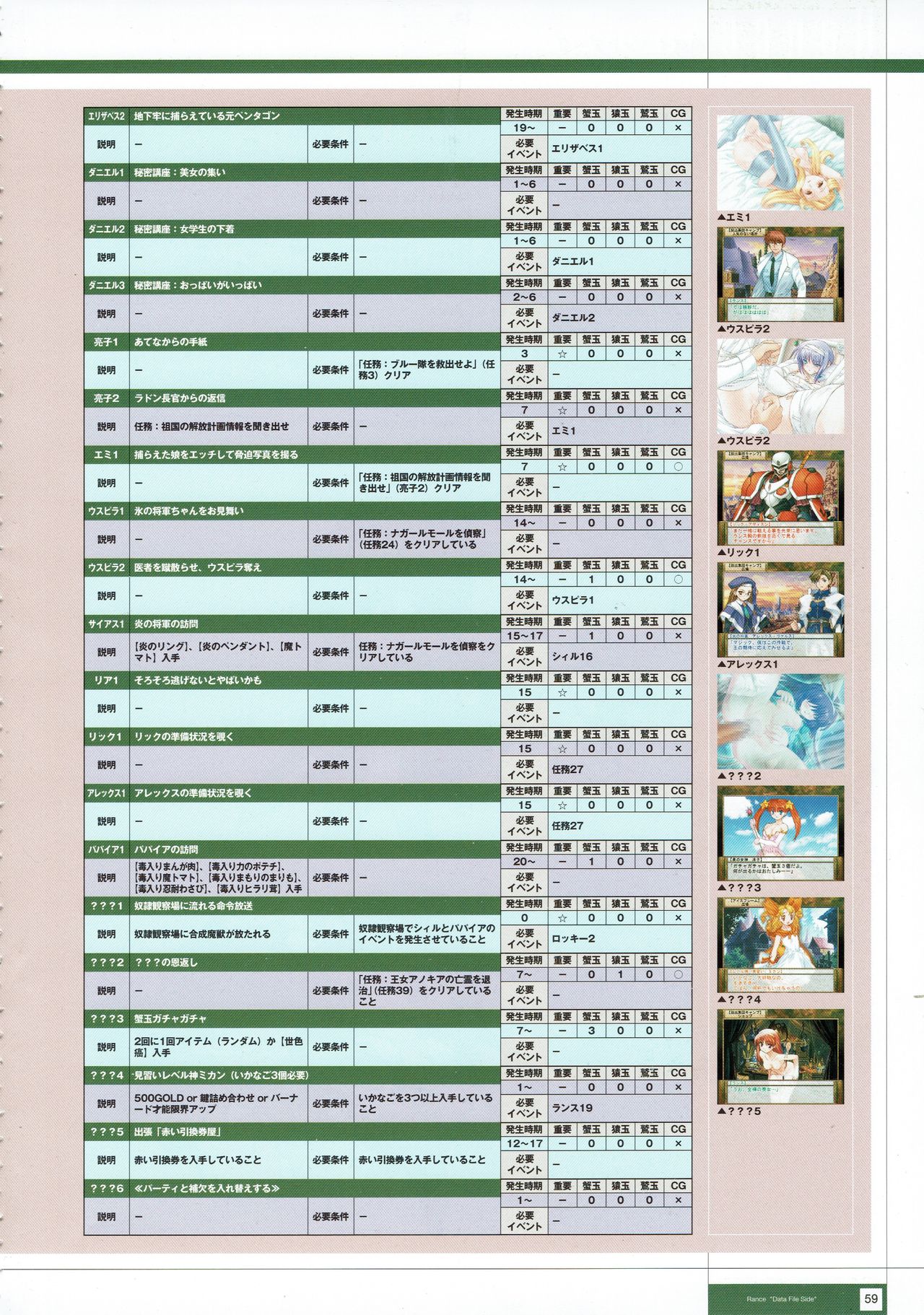 Rance THE COMPLETE - Page 242