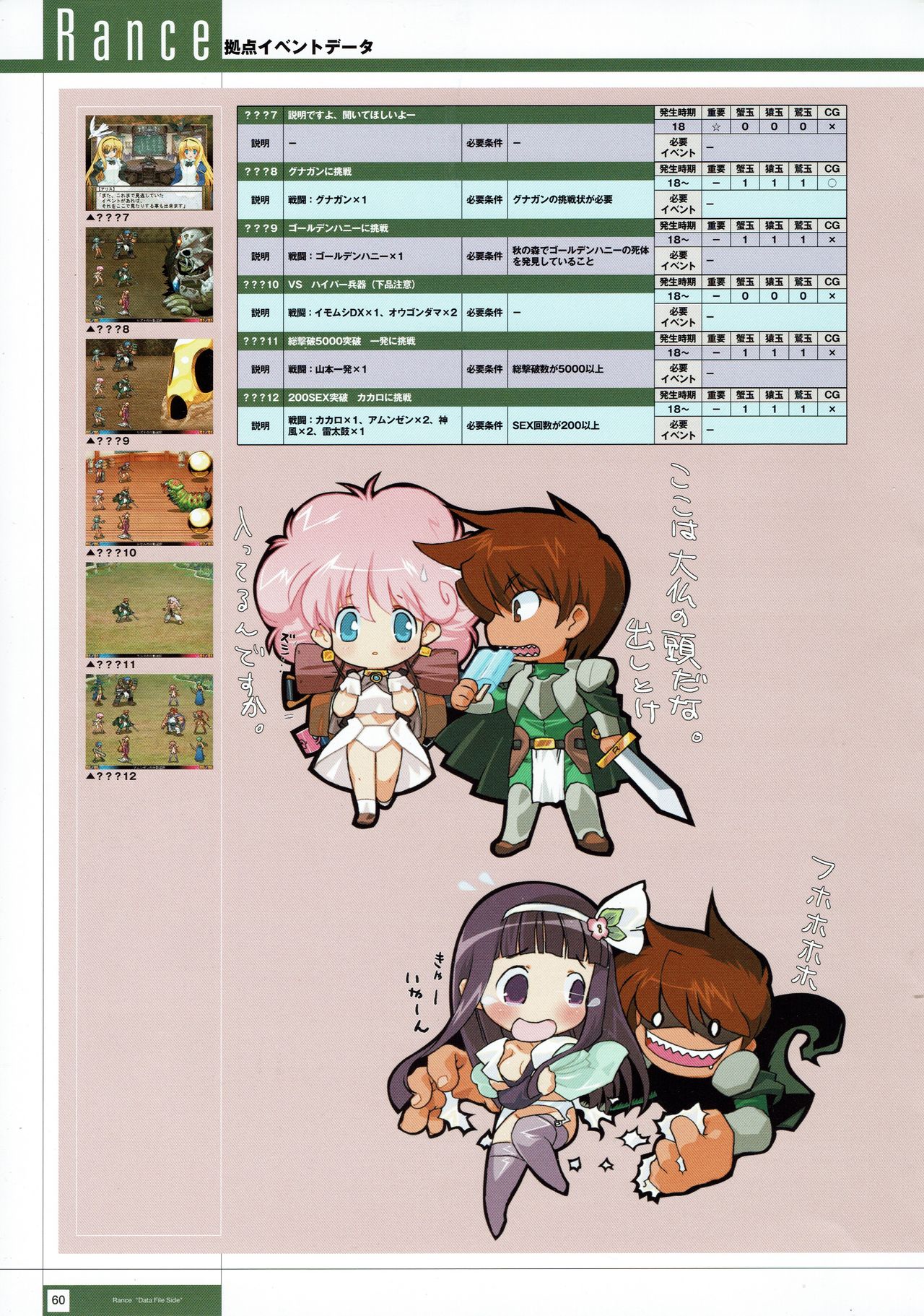 Rance THE COMPLETE - Page 243