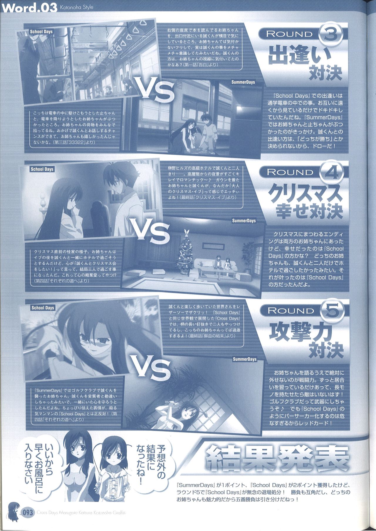 Cross Days Marugoto Katsura Kotonoha Graffiti - Page 99