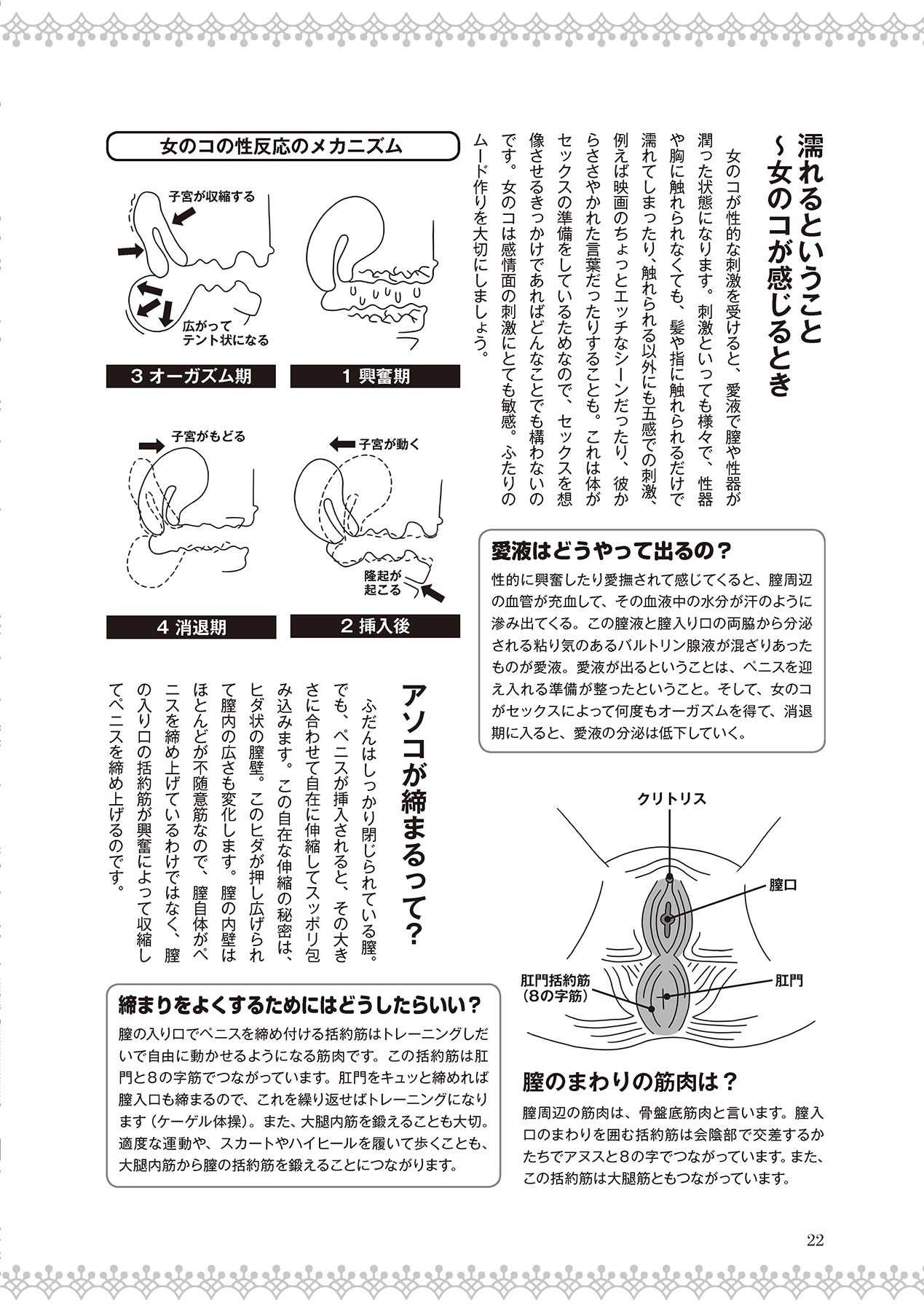 恋する女性のLOVE＆HEAVEN～楽しいみんなのＨファイル～イラスト版……らぶヘブッ！ - Page 24