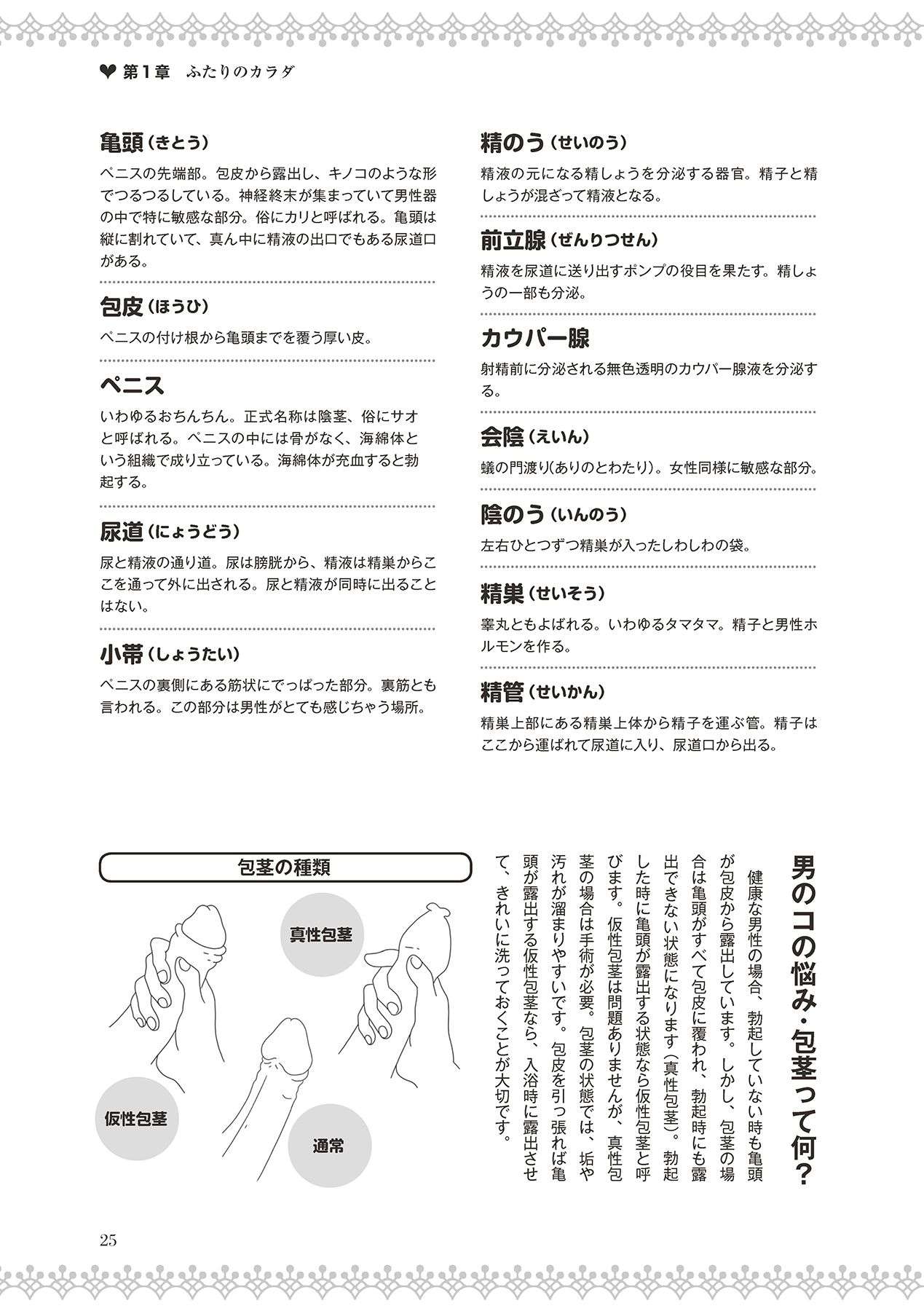 恋する女性のLOVE＆HEAVEN～楽しいみんなのＨファイル～イラスト版……らぶヘブッ！ - Page 27