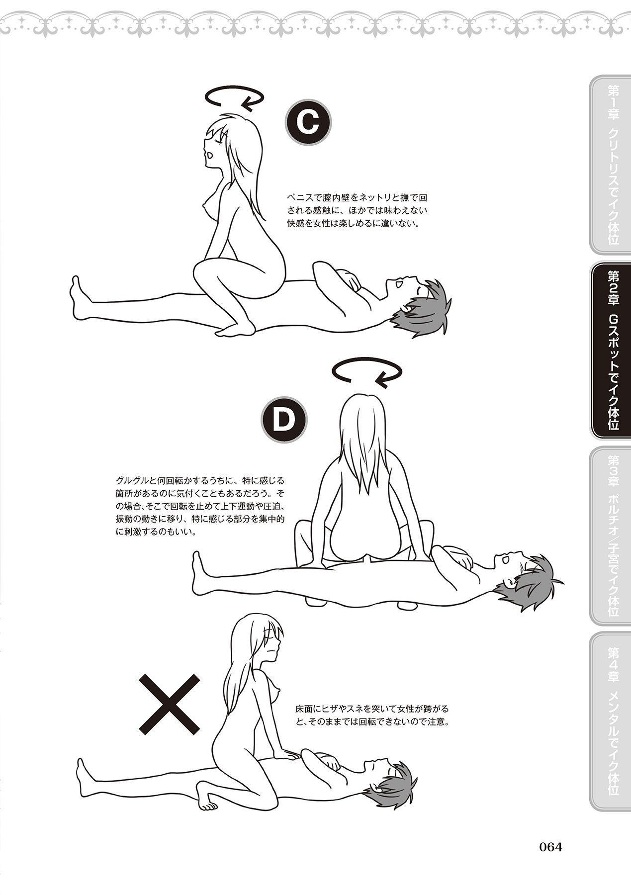 女性が必ずイク体位・オーガズム48手 完全マニュアル イラスト版 ……せくポジ48！ - Page 66