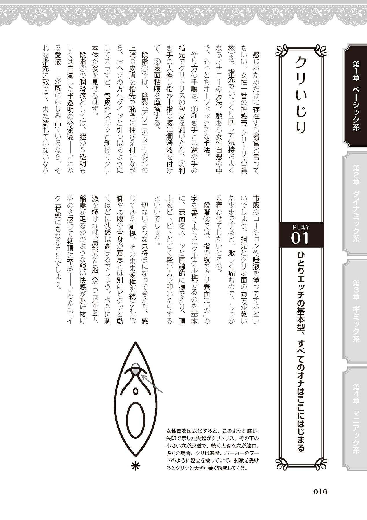 女のコのひとりエッチ完全マニュアル イラスト版……ひとりエッチ - Page 18