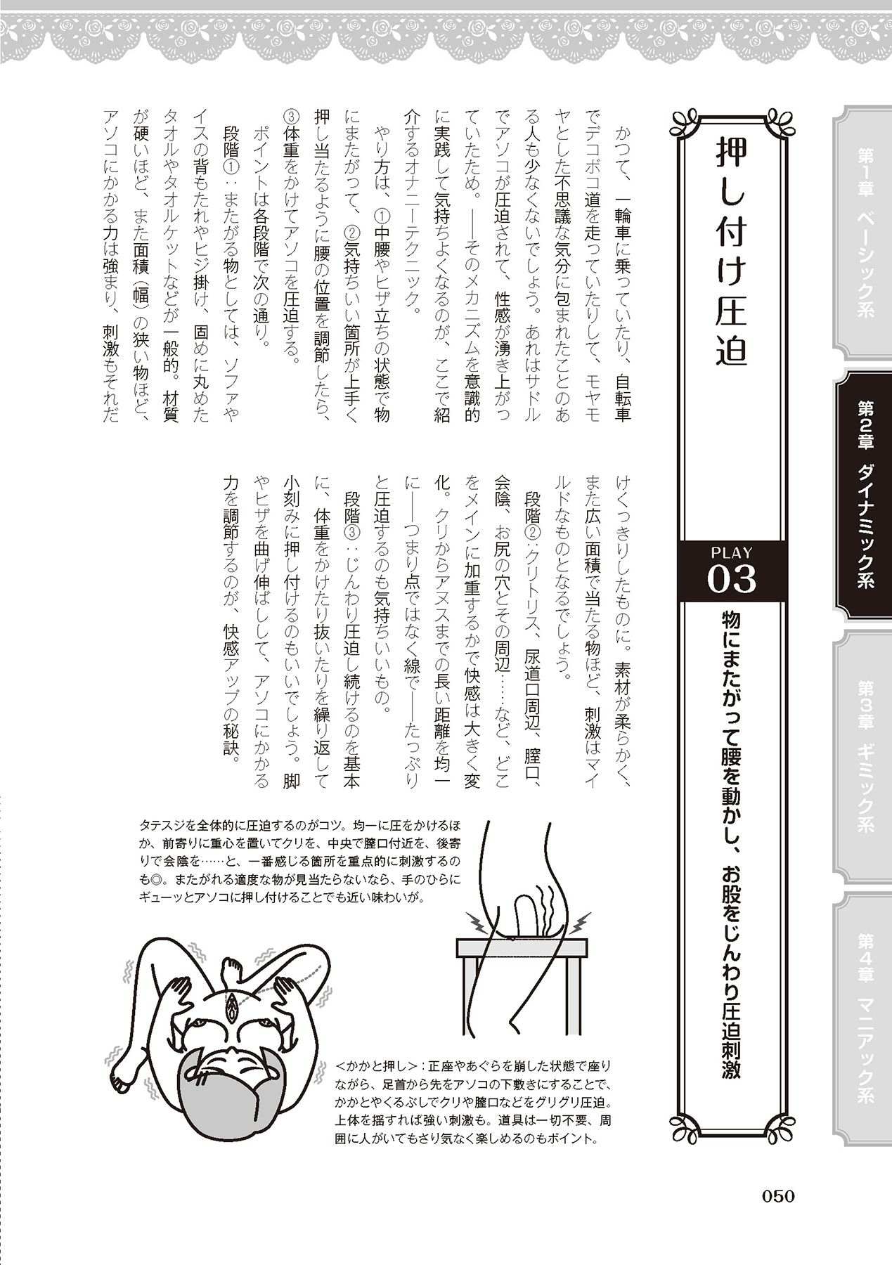 女のコのひとりエッチ完全マニュアル イラスト版……ひとりエッチ - Page 52