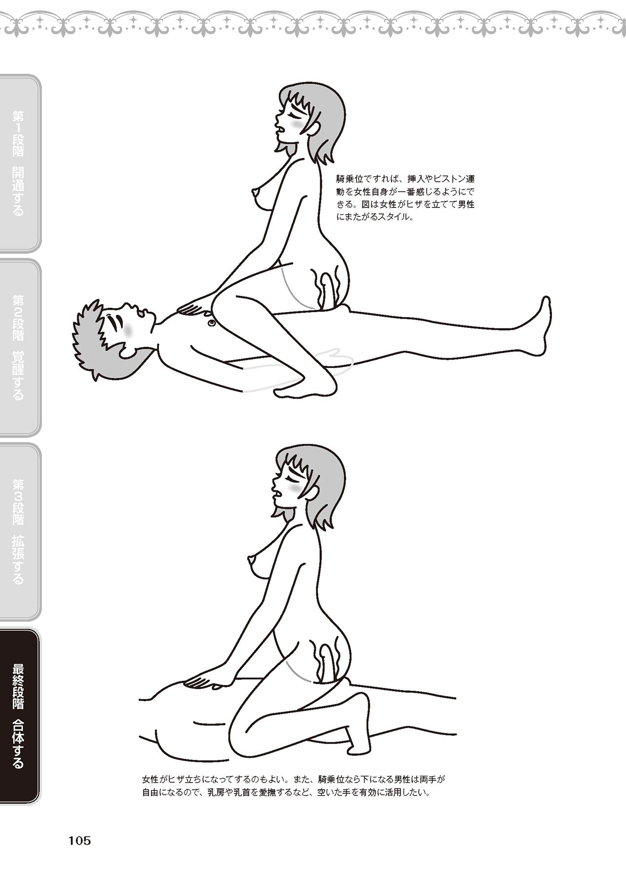 アナル性感開発・お尻エッチ 完全マニュアル イラスト版…尻アナッ！ - Page 107