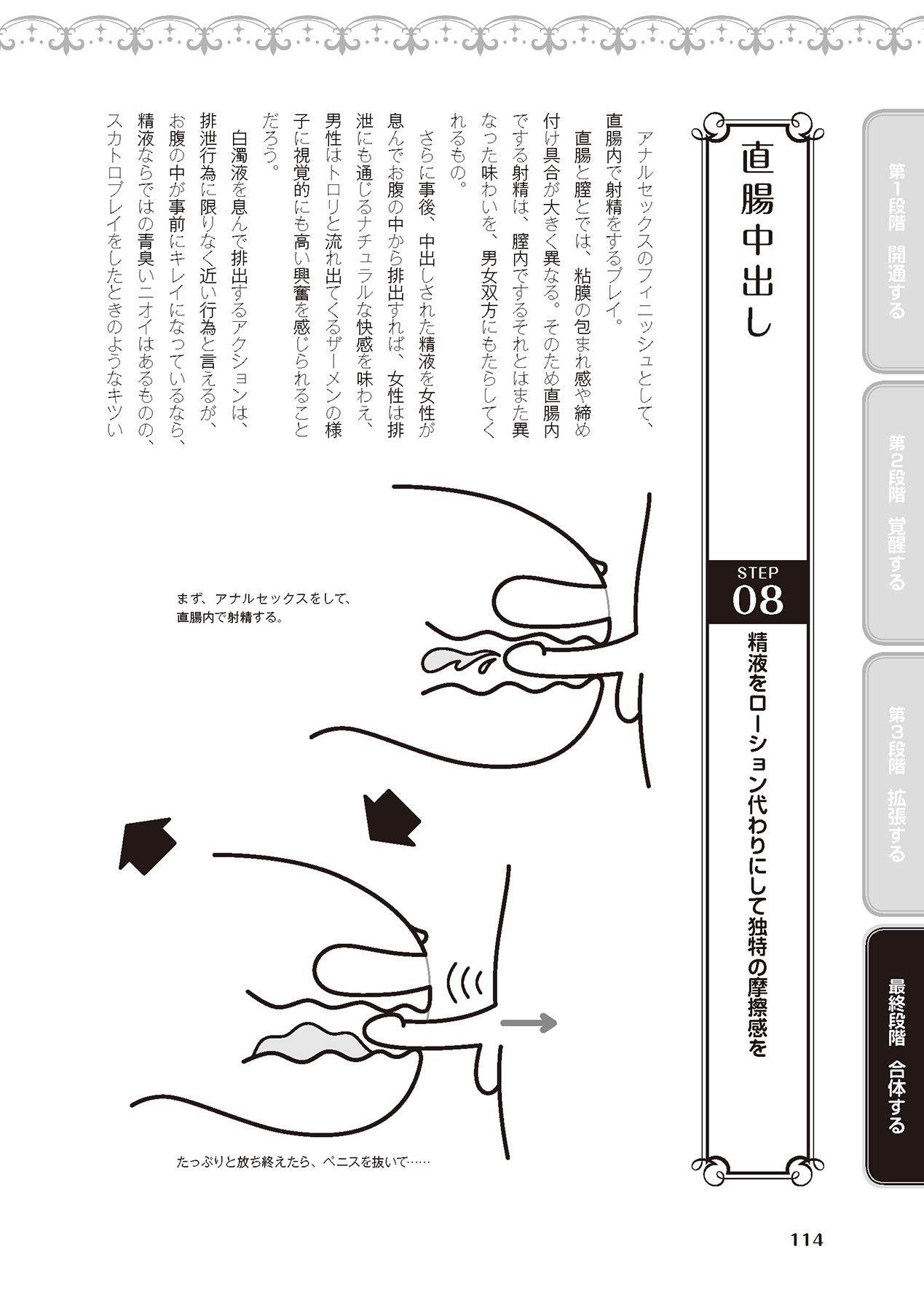 アナル性感開発・お尻エッチ 完全マニュアル イラスト版…尻アナッ！ - Page 116