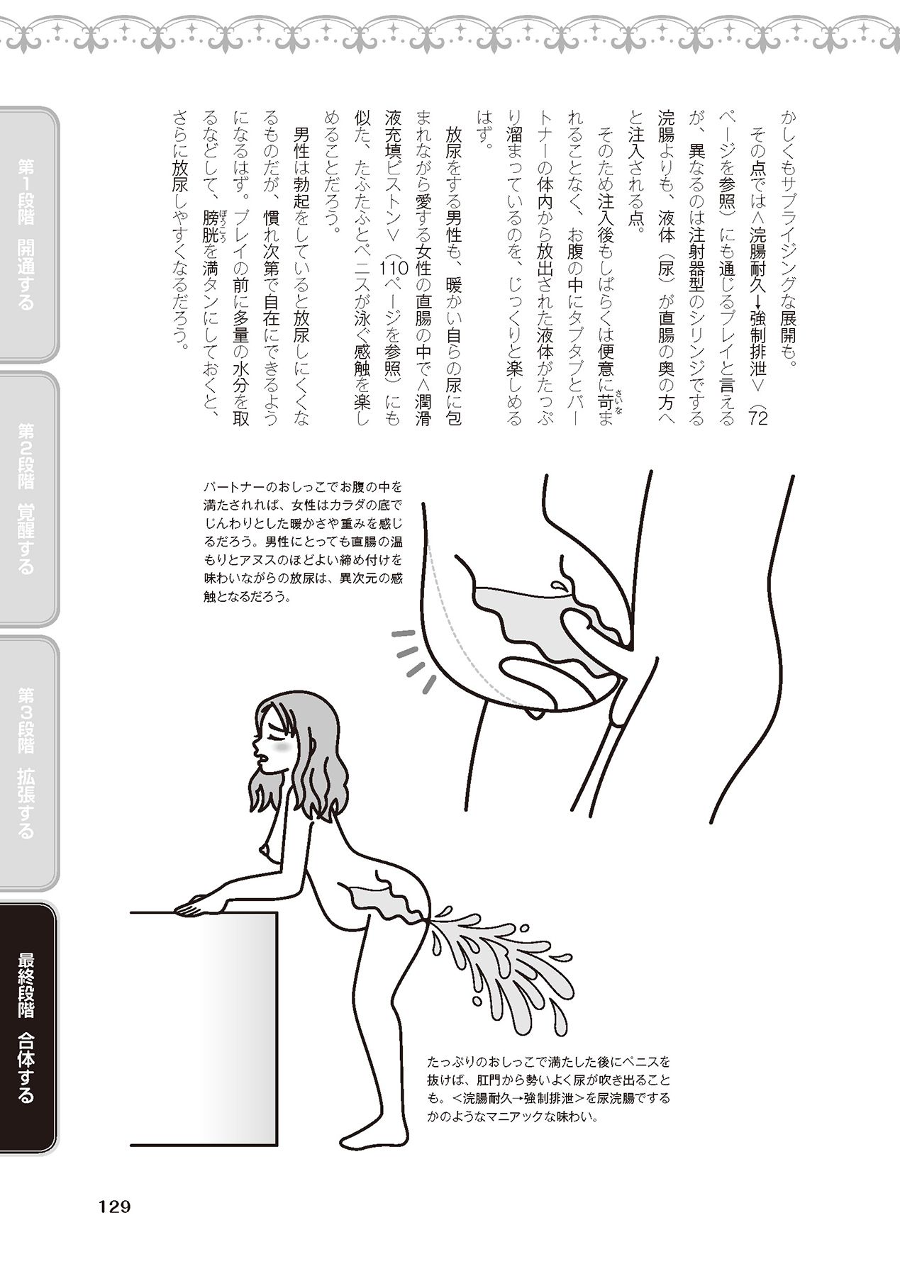 アナル性感開発・お尻エッチ 完全マニュアル イラスト版…尻アナッ！ - Page 131