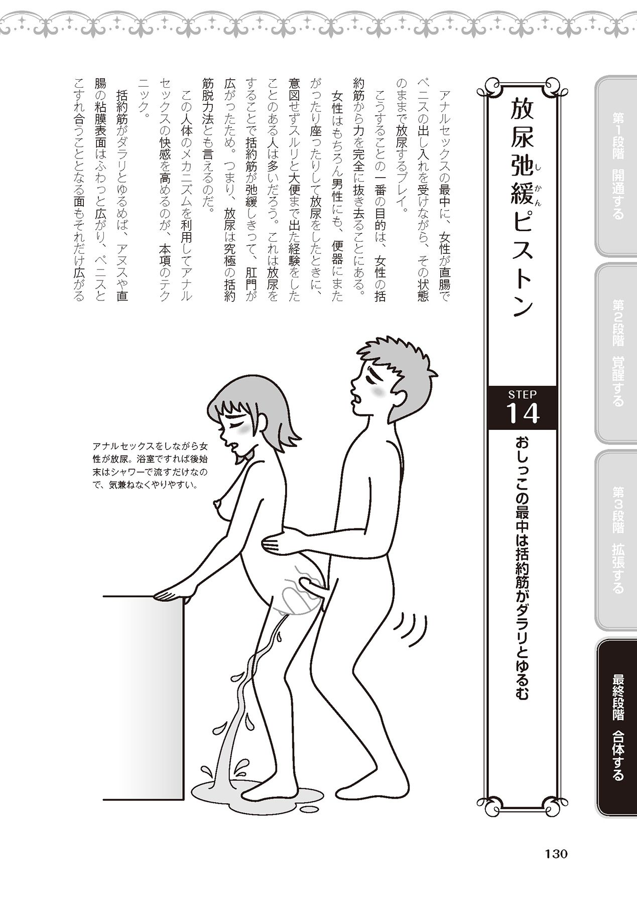 アナル性感開発・お尻エッチ 完全マニュアル イラスト版…尻アナッ！ - Page 132