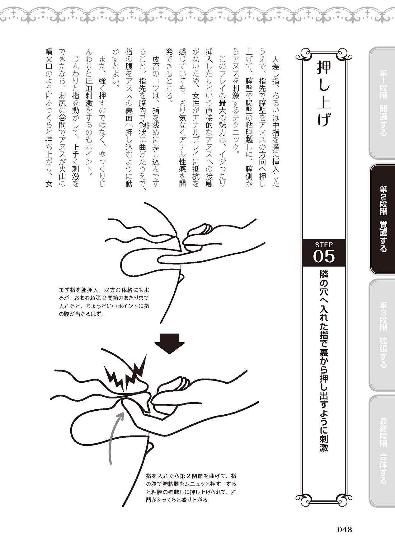 アナル性感開発・お尻エッチ 完全マニュアル イラスト版…尻アナッ！ - Page 50