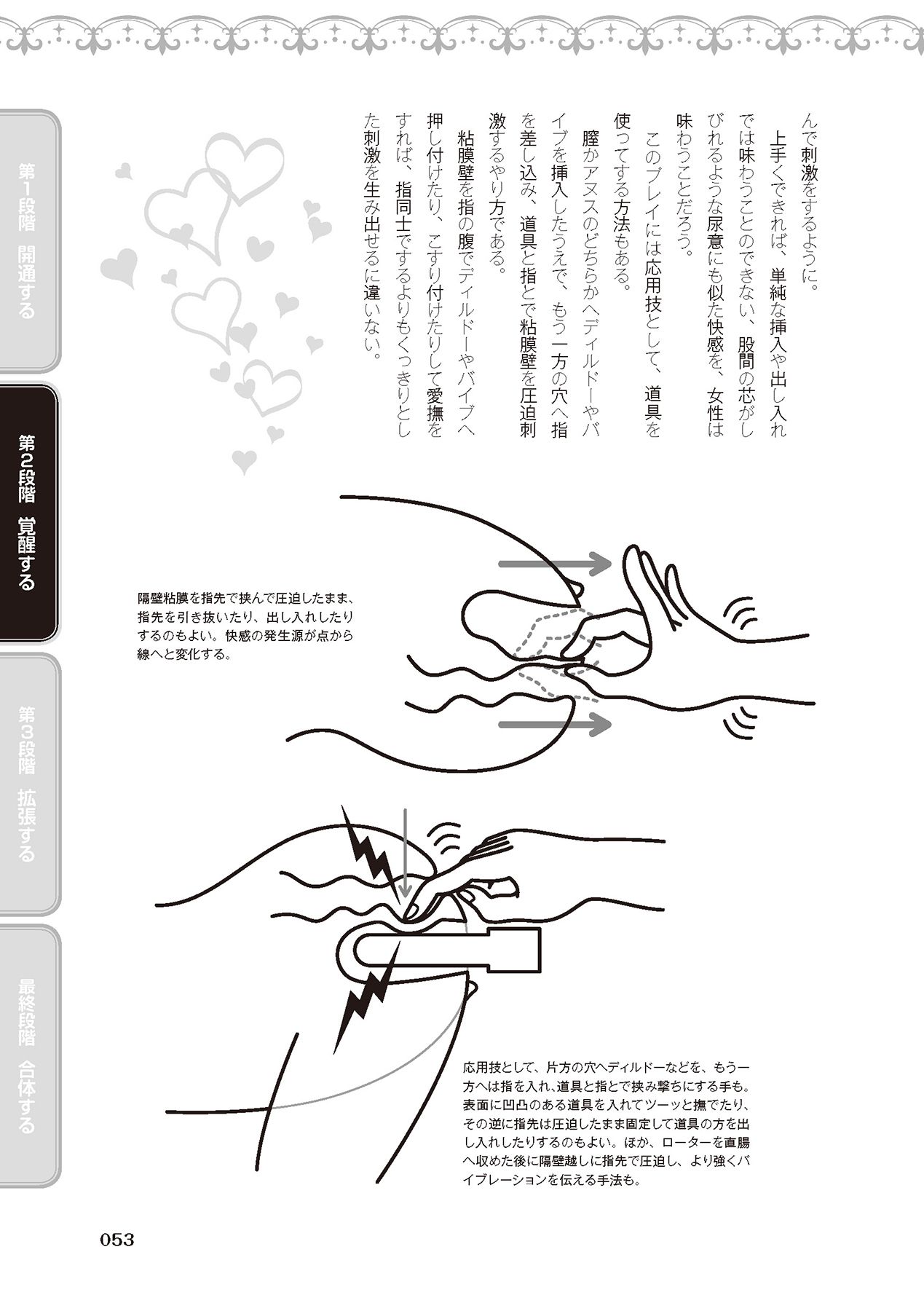 アナル性感開発・お尻エッチ 完全マニュアル イラスト版…尻アナッ！ - Page 55