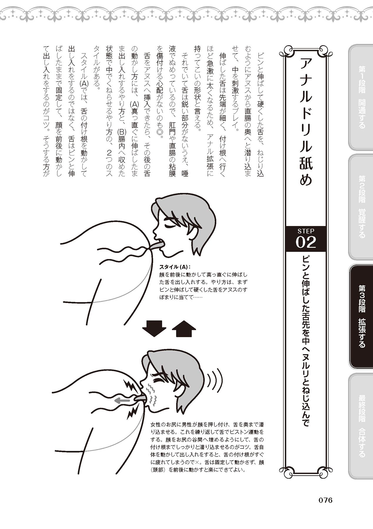 アナル性感開発・お尻エッチ 完全マニュアル イラスト版…尻アナッ！ - Page 78