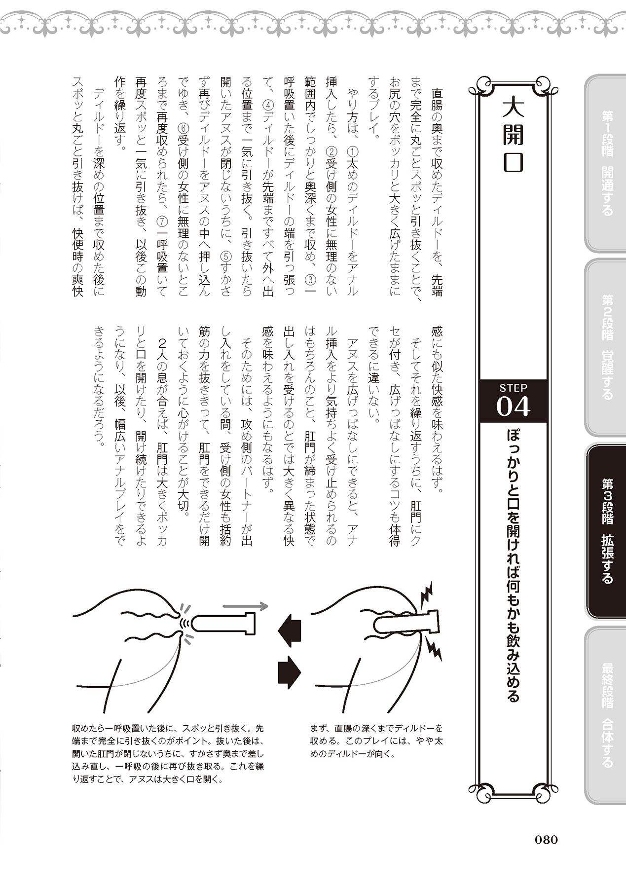 アナル性感開発・お尻エッチ 完全マニュアル イラスト版…尻アナッ！ - Page 82