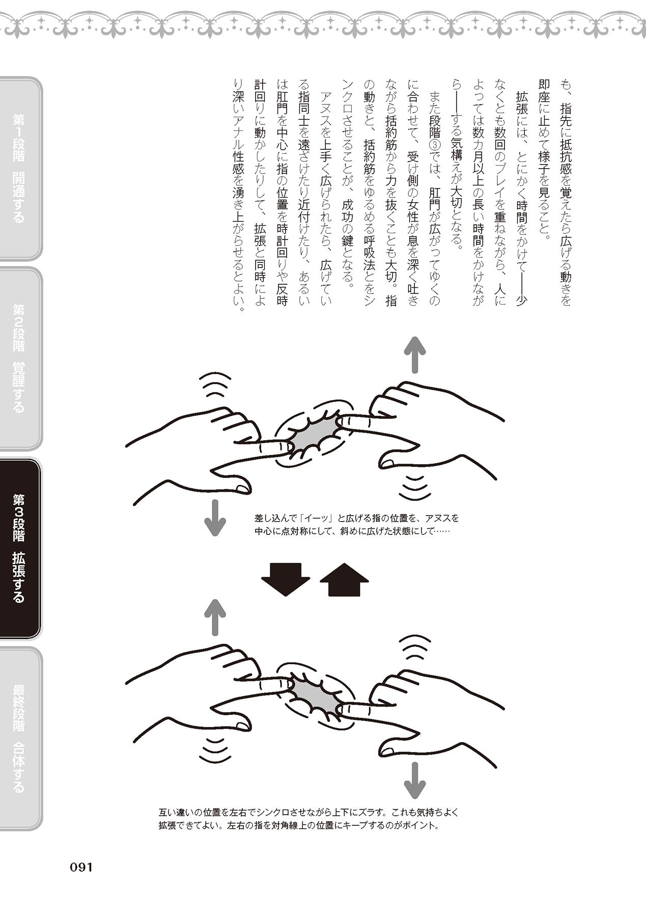アナル性感開発・お尻エッチ 完全マニュアル イラスト版…尻アナッ！ - Page 93