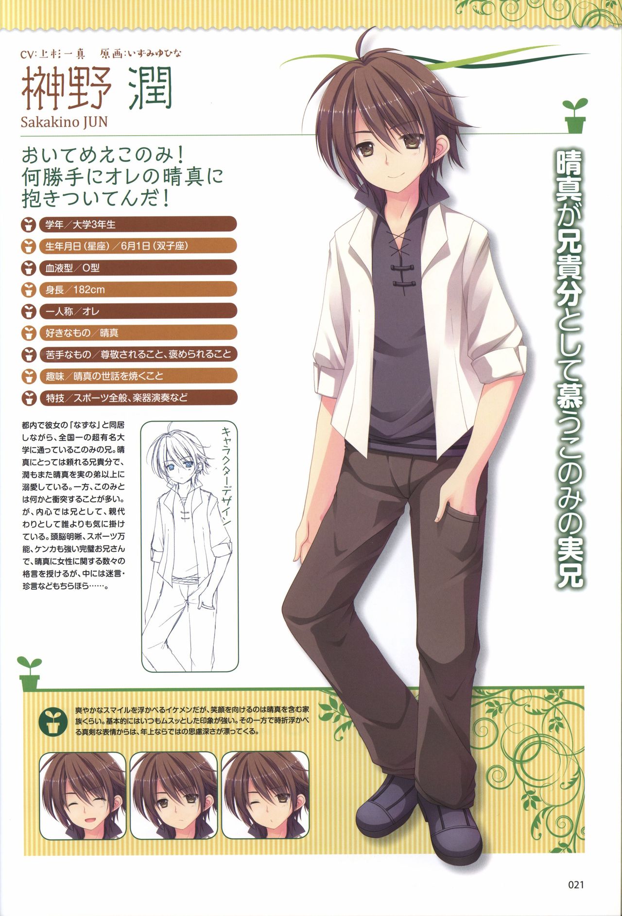 Hare Nochi Kitto Nanohana Biyori Visual Fanbook - Page 20