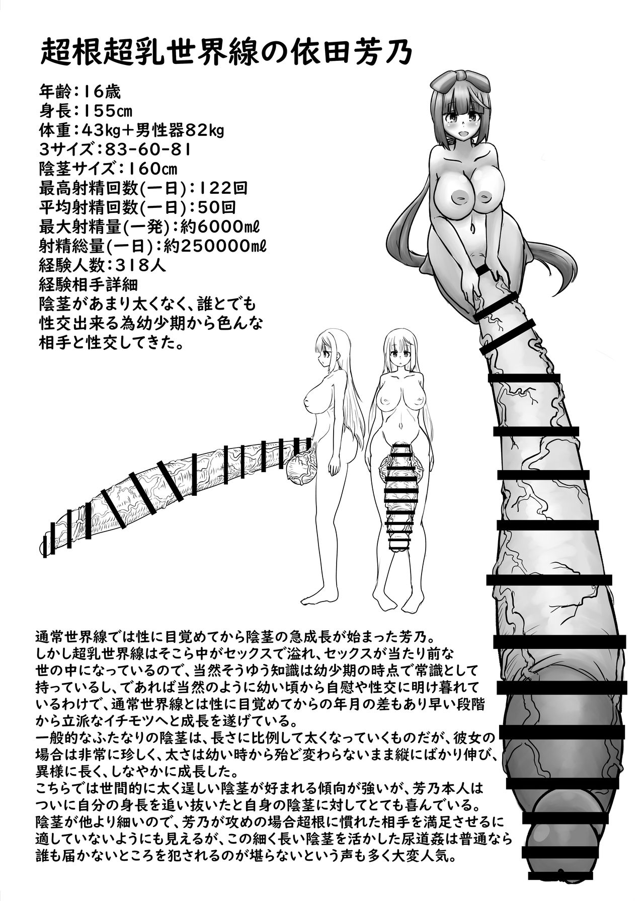 Chōkon Chōchichi Sekai-sen no Aidoru Meikan - Page 16