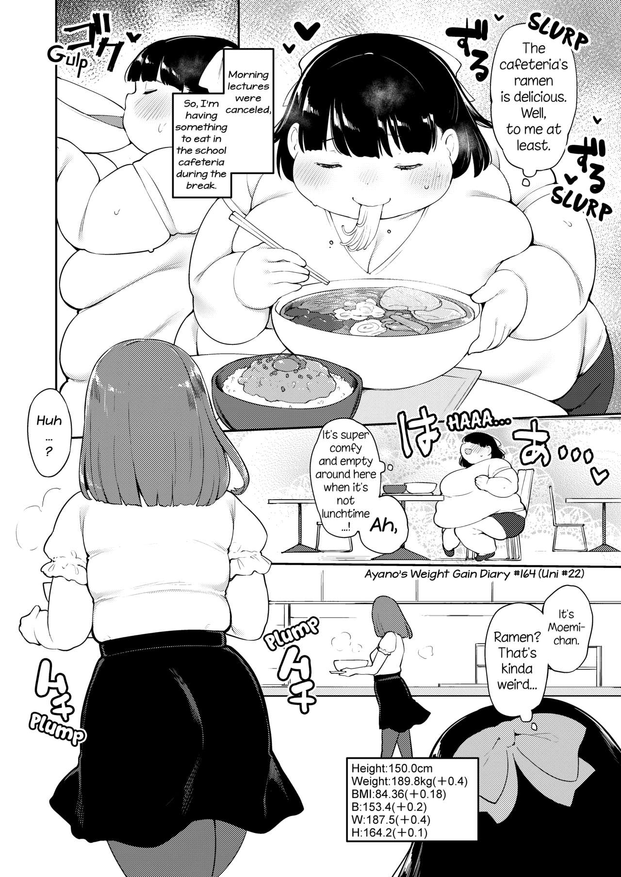 Ayano's Weight Gain Diary - Page 164