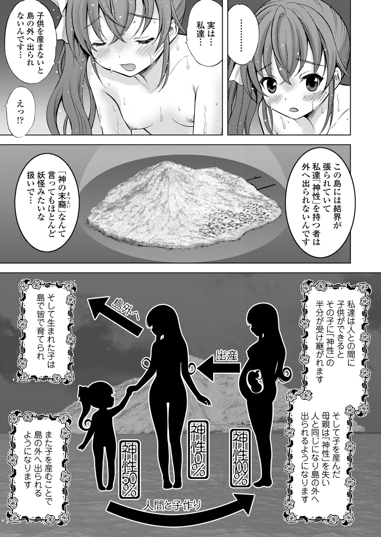 COMIC LO 2021-10 - Page 285
