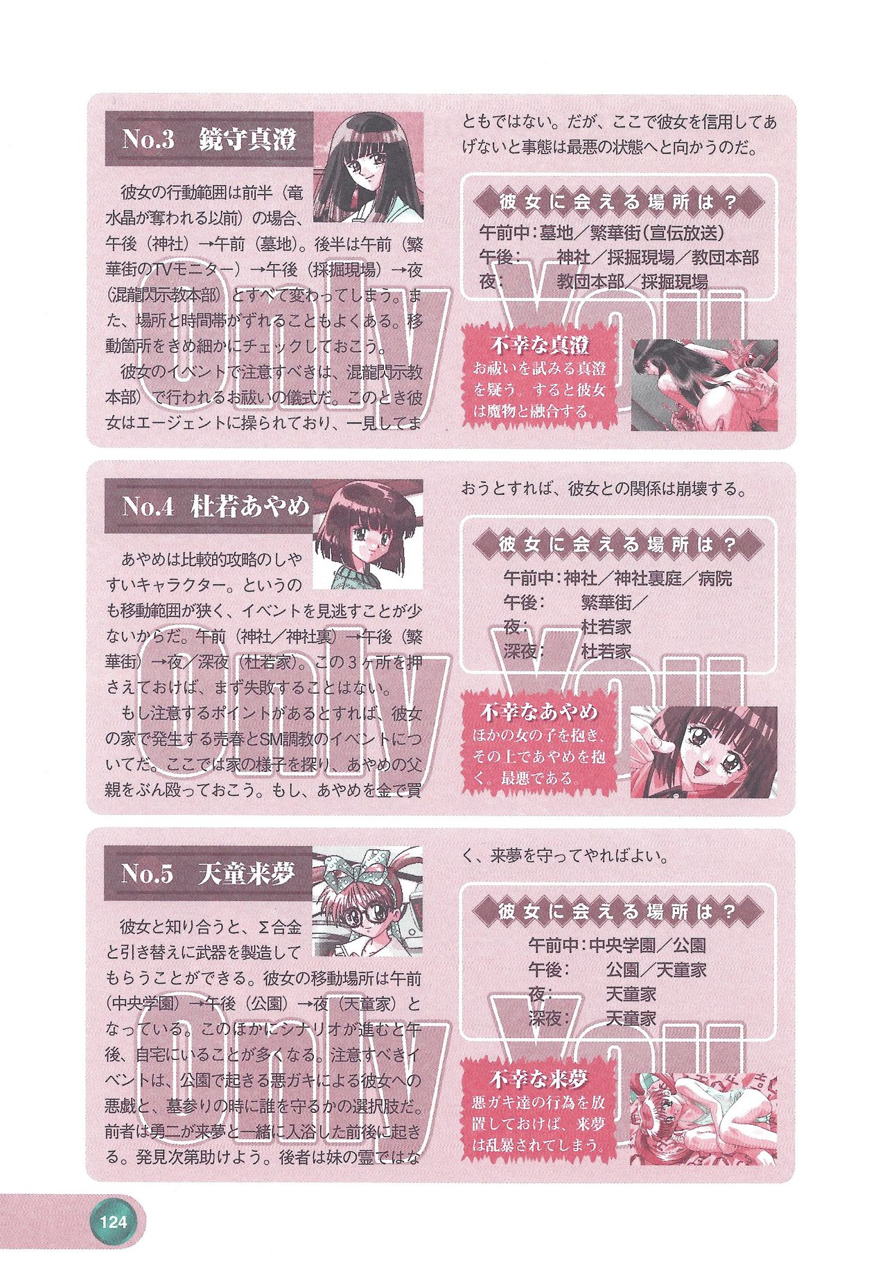 Official Alicesoft Full Completion Guide 2 - Page 126