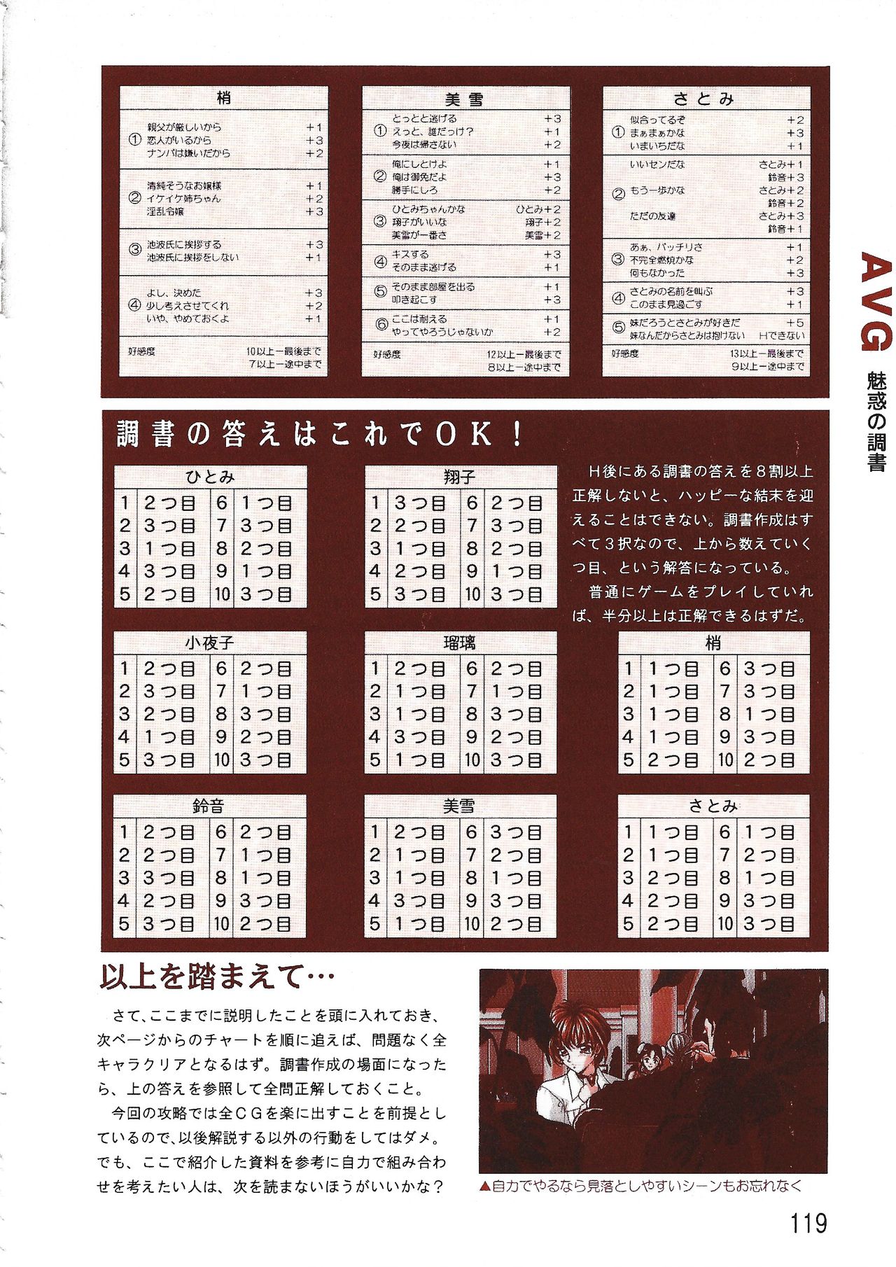 PC Bishoujo Software Strategy Book: Strategy King 2 - Page 119