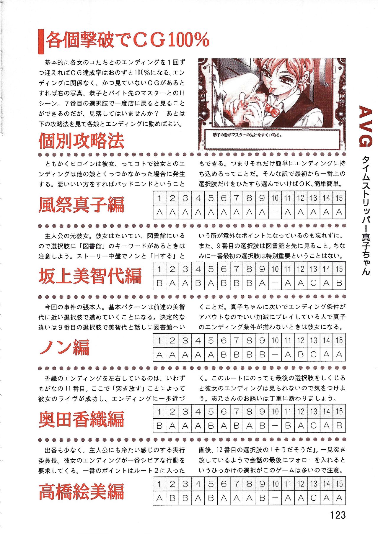 PC Bishoujo Software Strategy Book: Strategy King 2 - Page 123