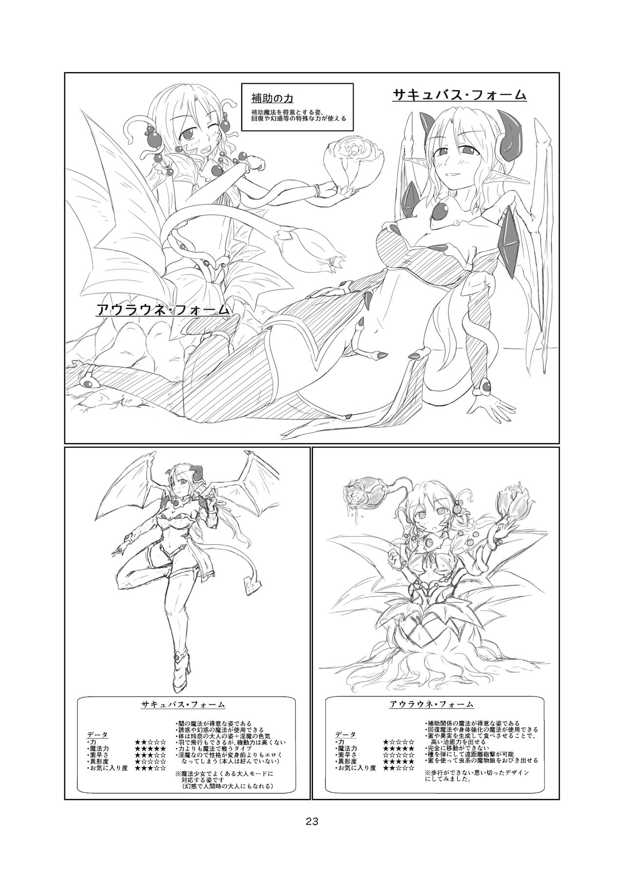 Magical Girl Mon ★ Sura Doujinshi Version - Page 22