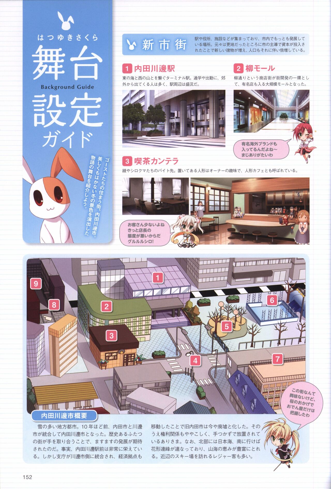Hatsuyuki Sakura Visual Fanbook - Page 156