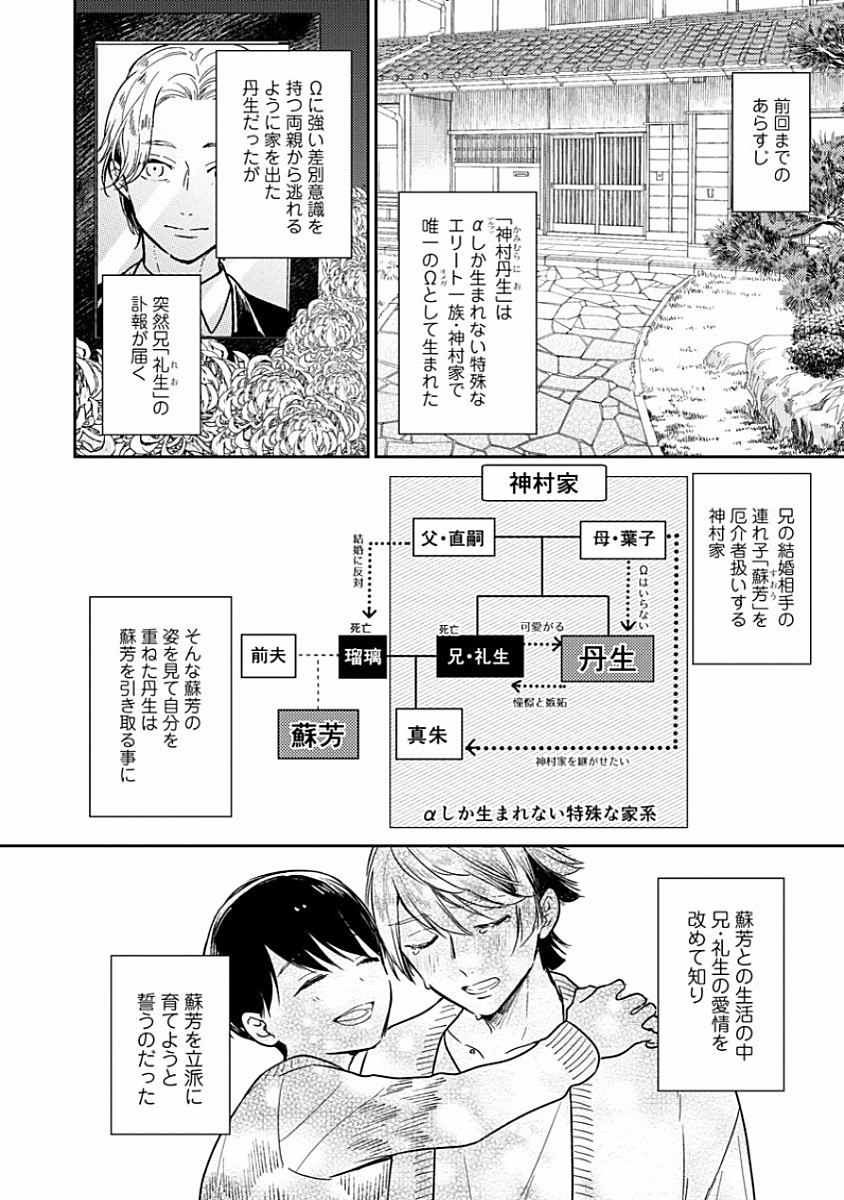 Koisuru Alpha Sodate Kata Vol.1 - Page 54