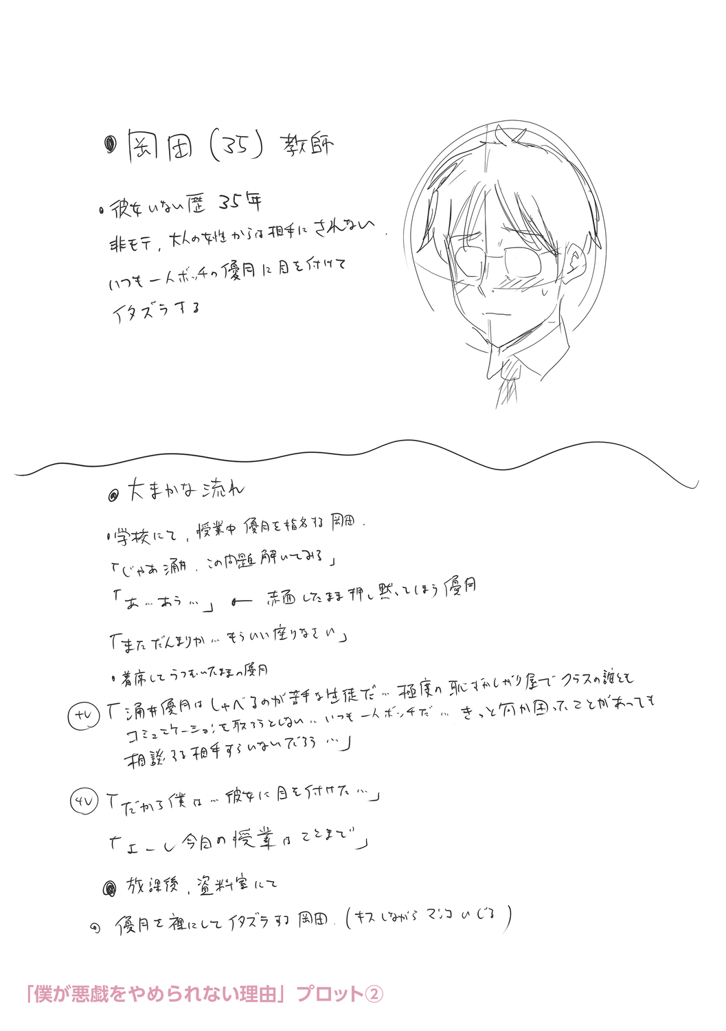 Chibikko - Page 245