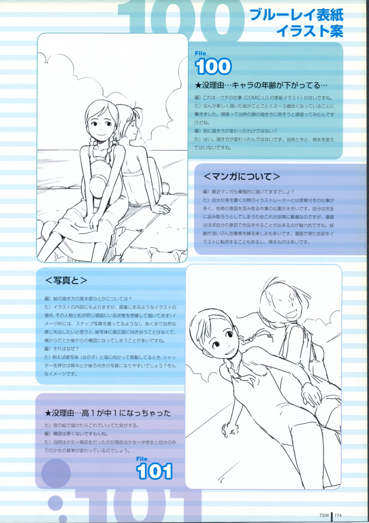 TAKAMICHI SUMMER WORKS - Page 174