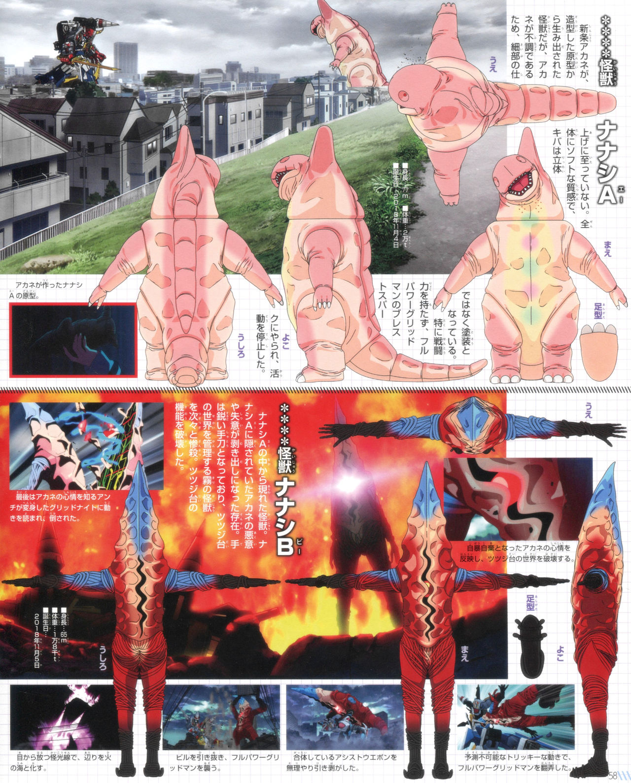 SSSS.GRIDMAN 超全集 - Page 52