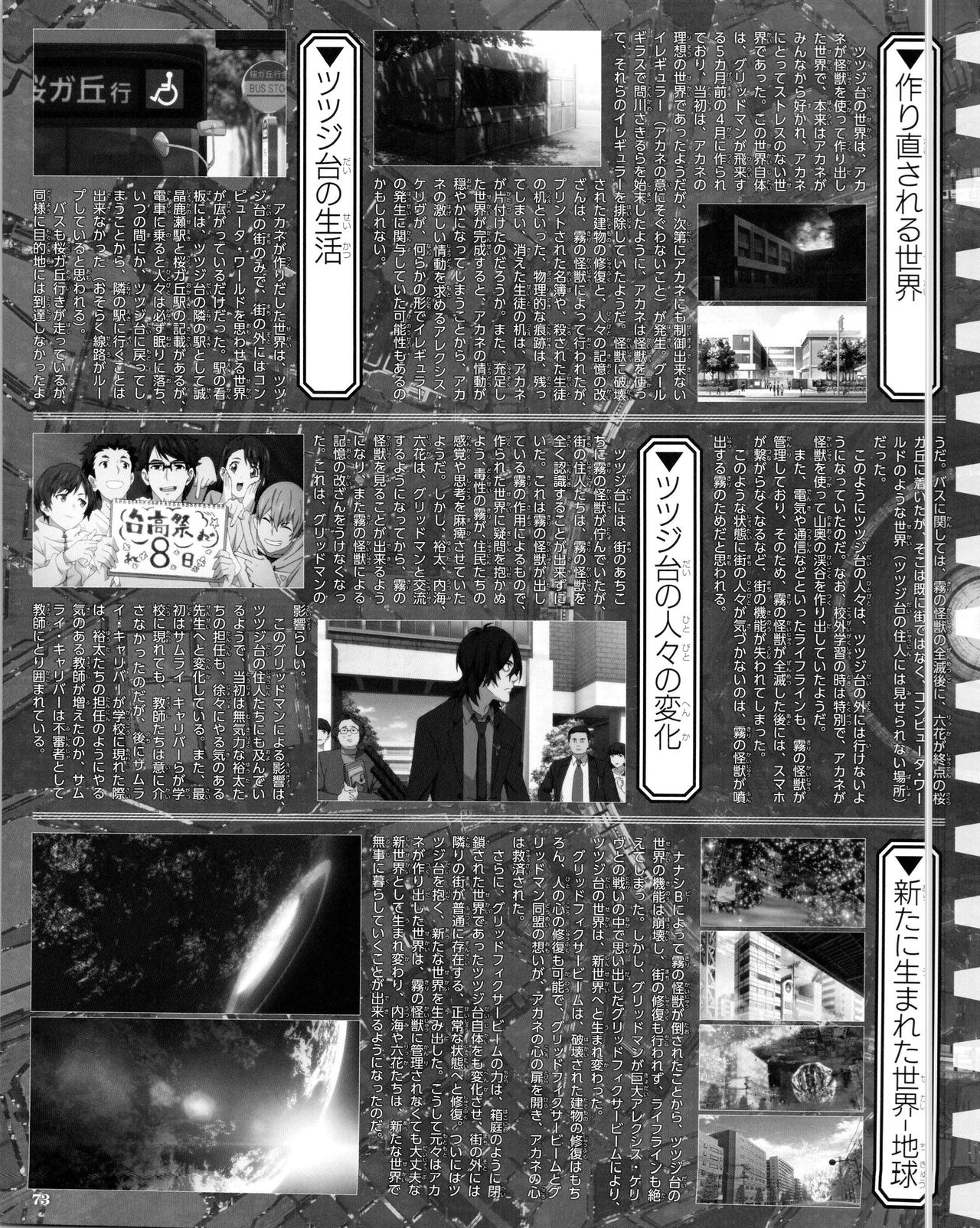 SSSS.GRIDMAN 超全集 - Page 63
