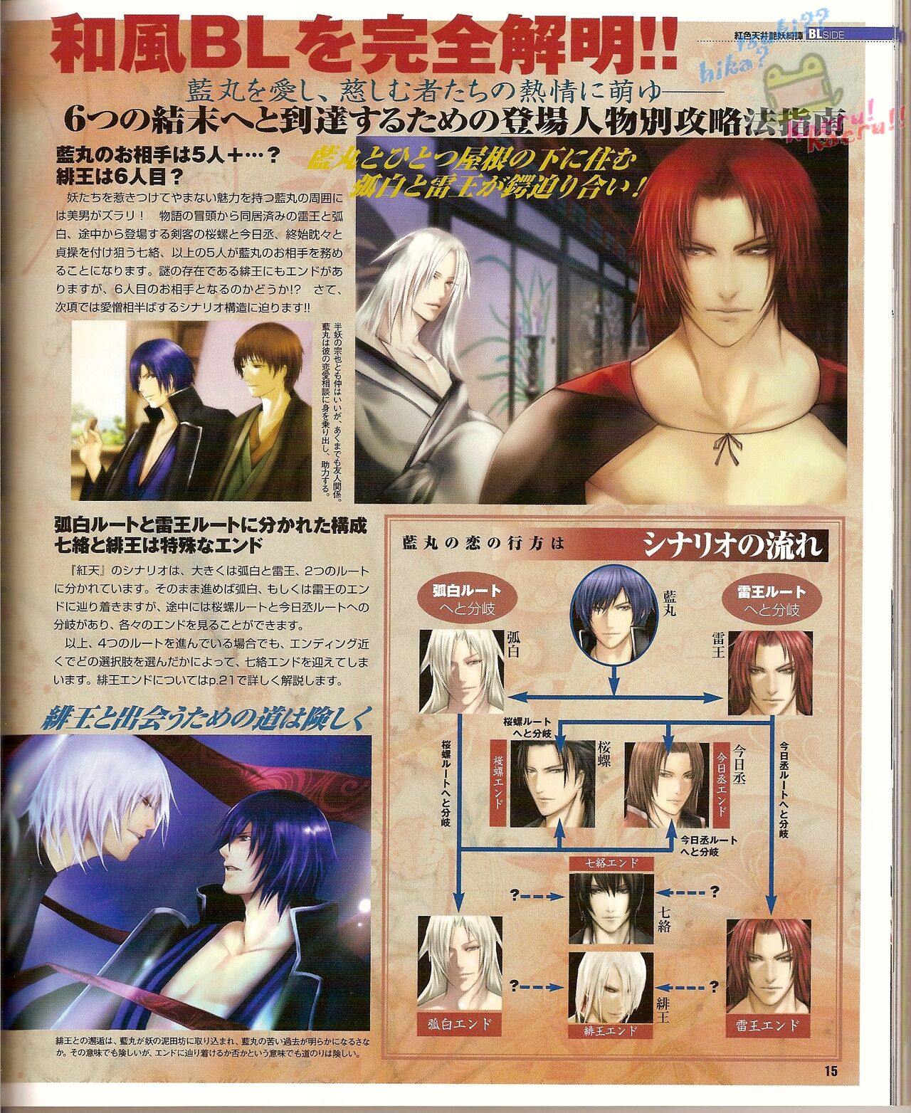 Cool-B Vol.22 2008-11 - Page 21
