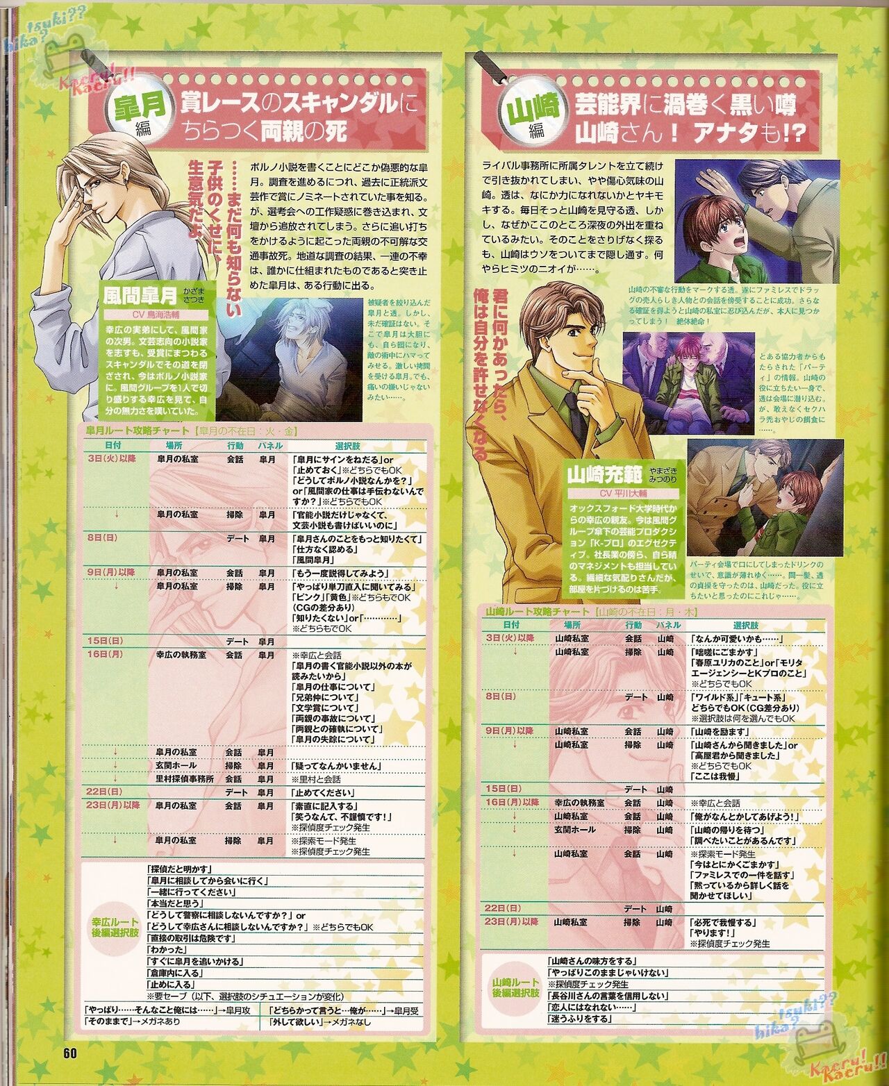 Cool-B Vol.22 2008-11 - Page 66