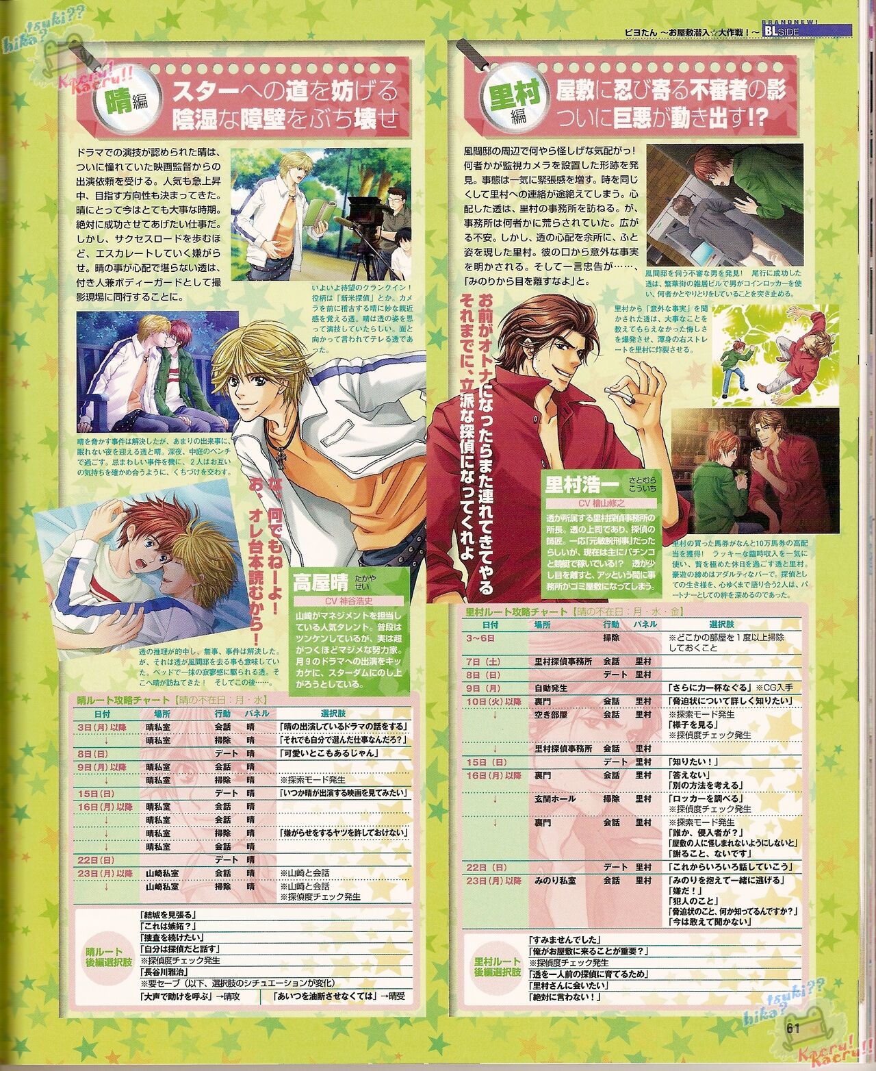 Cool-B Vol.22 2008-11 - Page 67