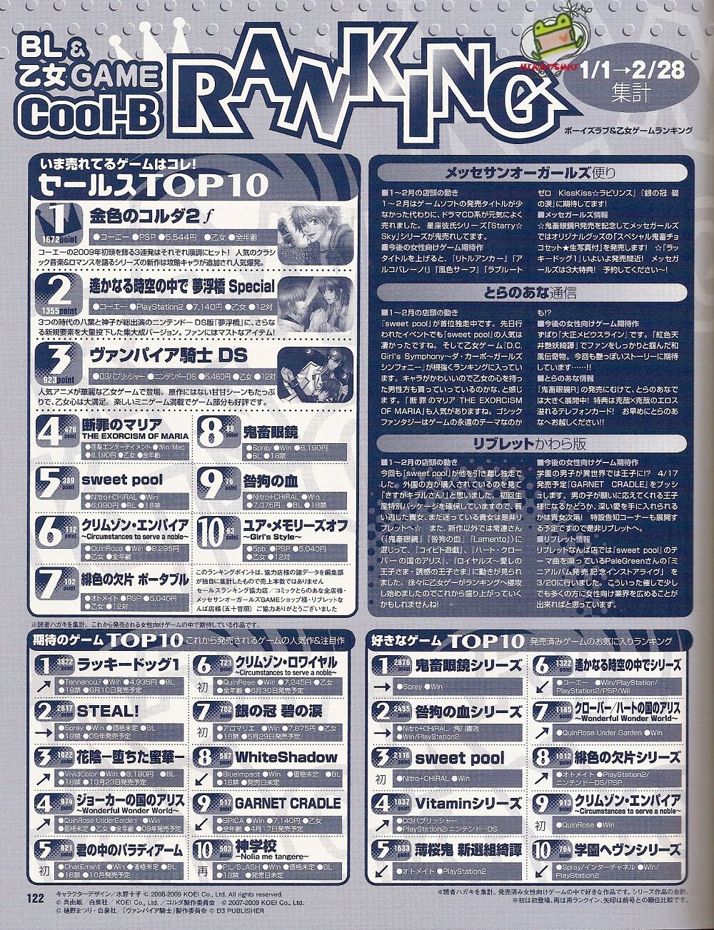 Cool-B Vol.25 2009-05 - Page 115