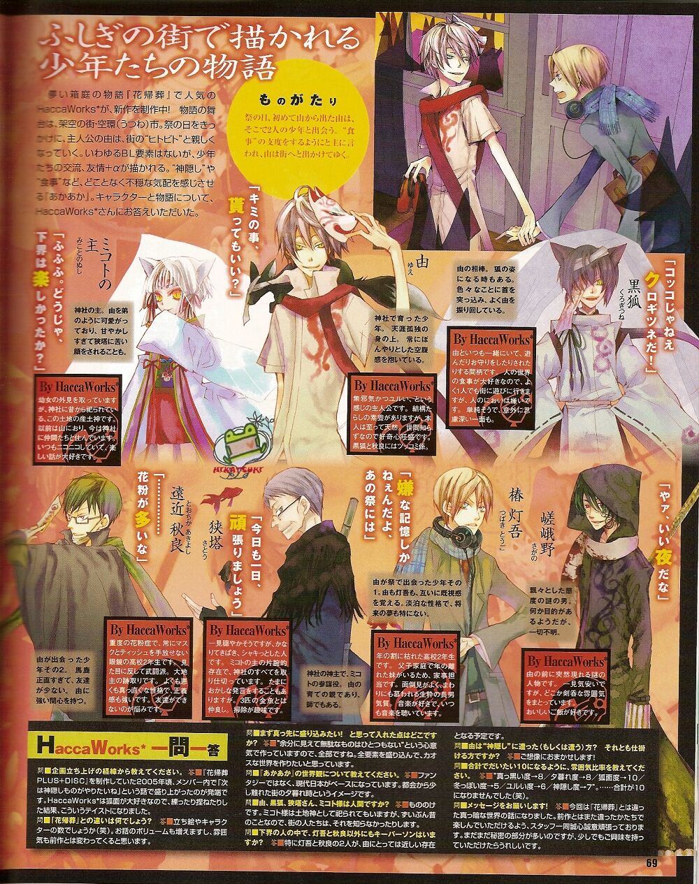 Cool-B Vol.25 2009-05 - Page 62