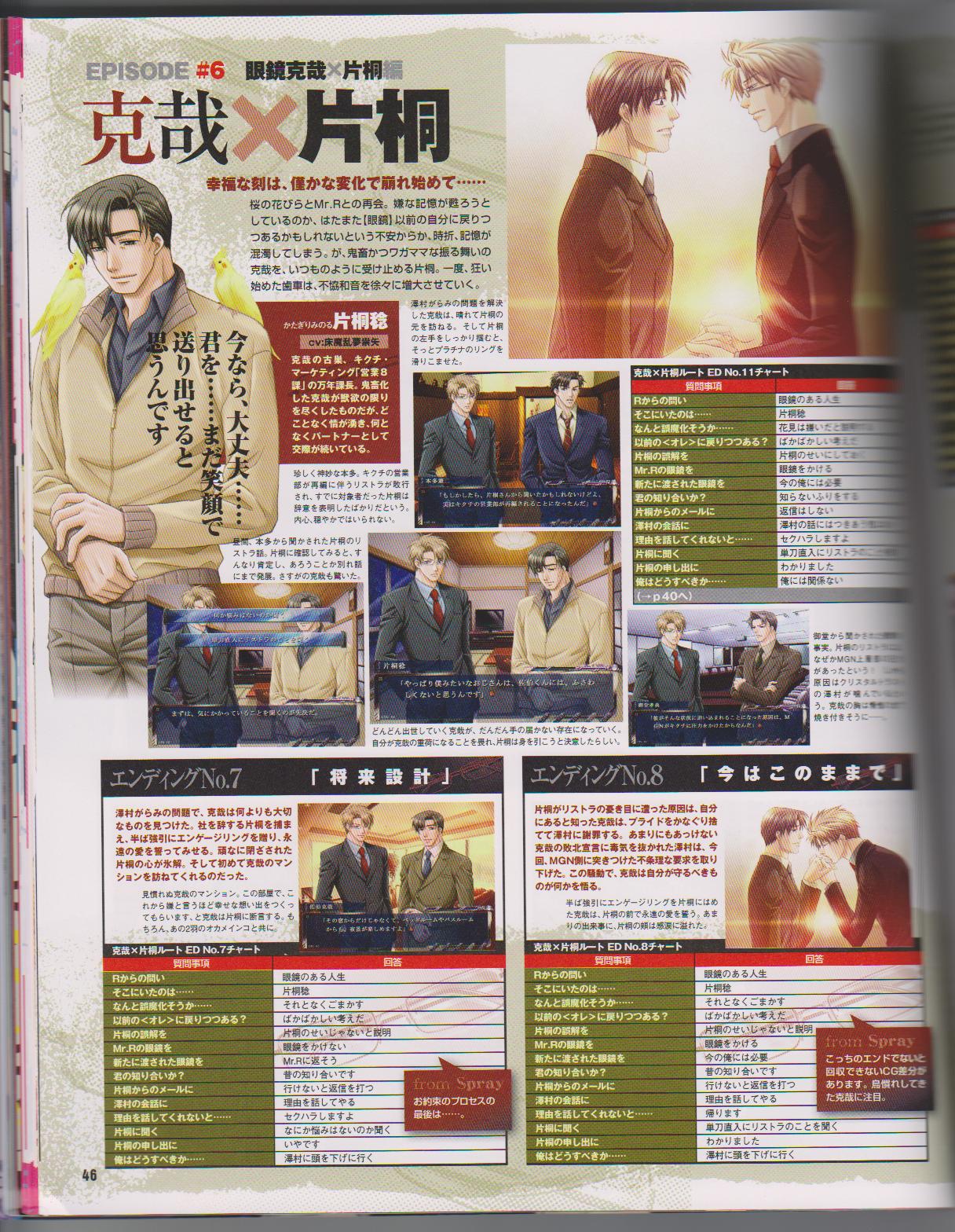 Cool-B Vol.26 2009-07 - Page 48