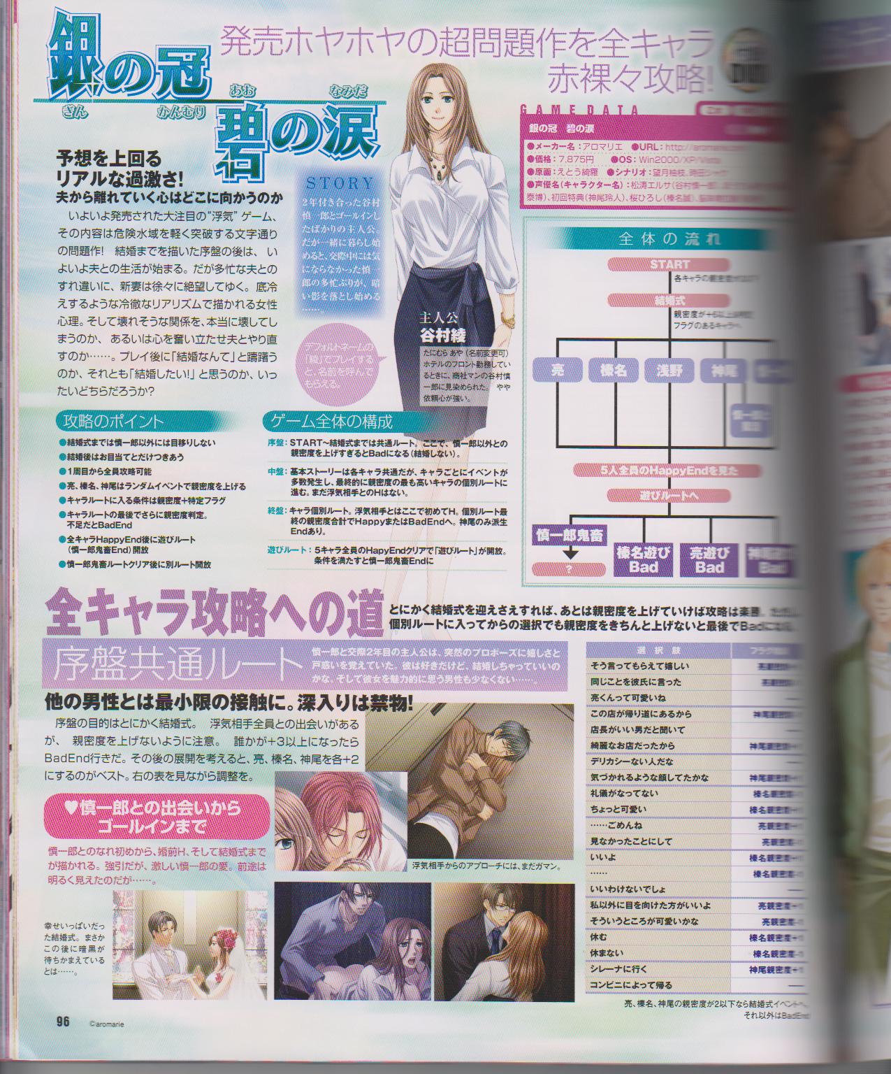 Cool-B Vol.26 2009-07 - Page 98