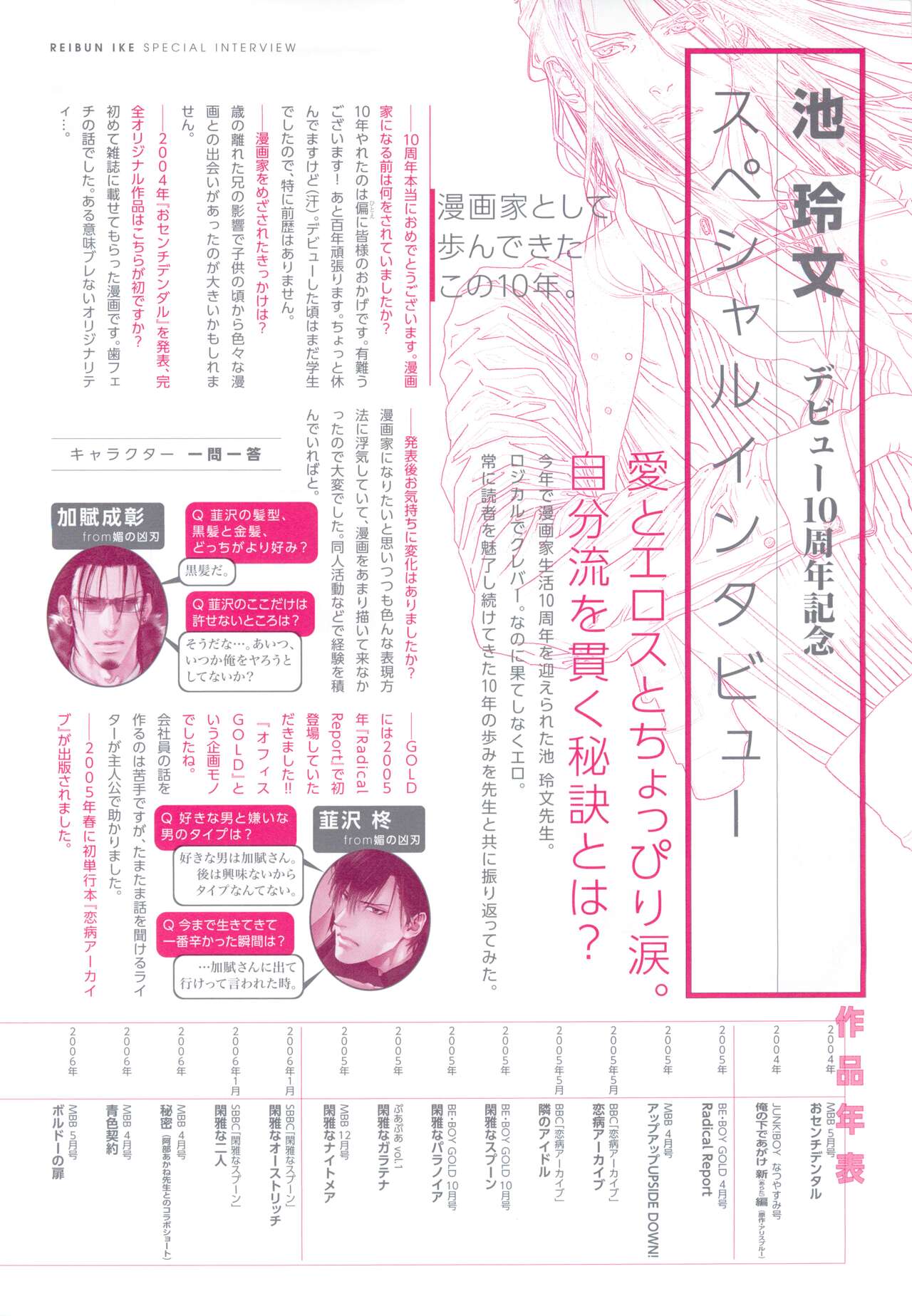 BE・BOY GOLD 2015-02 - Page 138