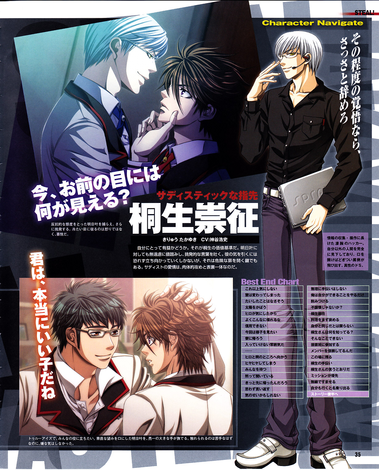 Cool-B Vol.29 2010-01 - Page 32