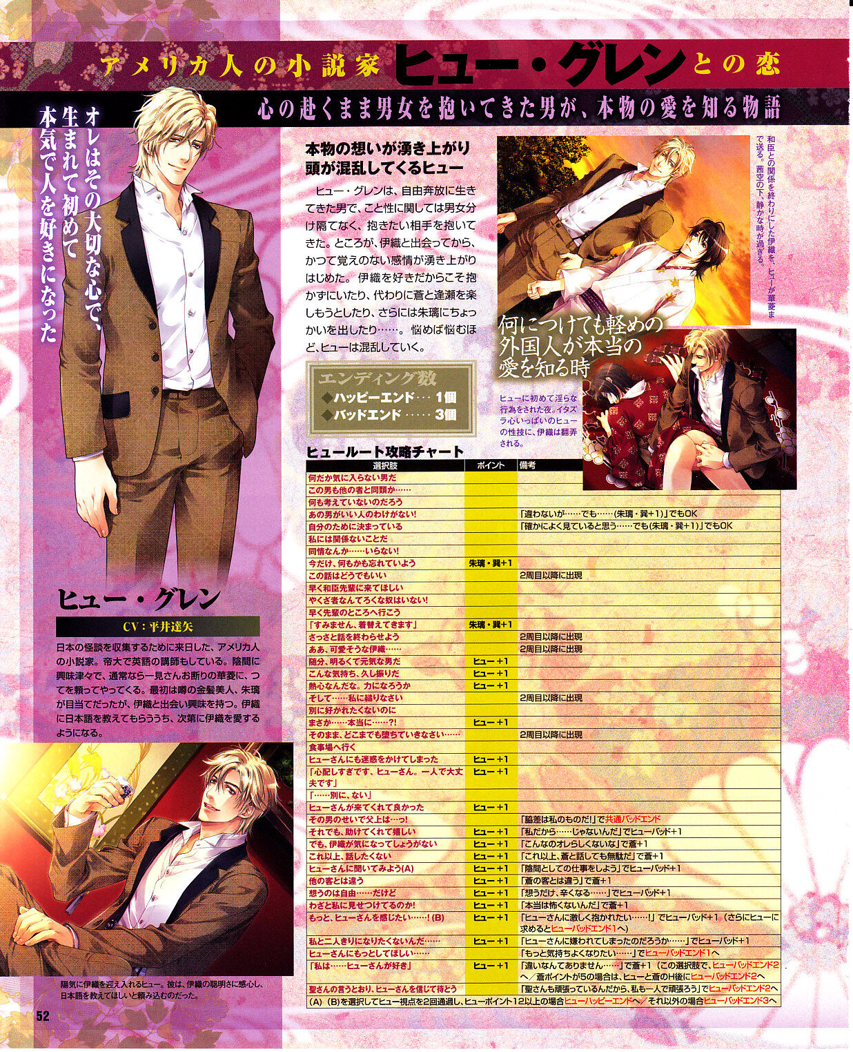 Cool-B Vol.29 2010-01 - Page 48