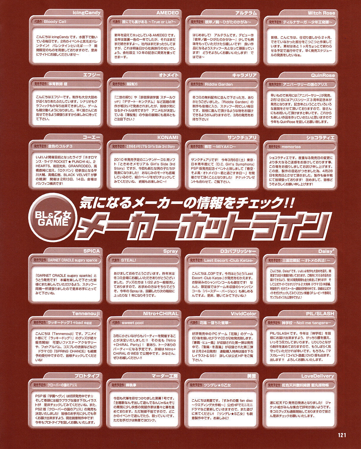 Cool-B Vol.30 2010-03 - Page 118