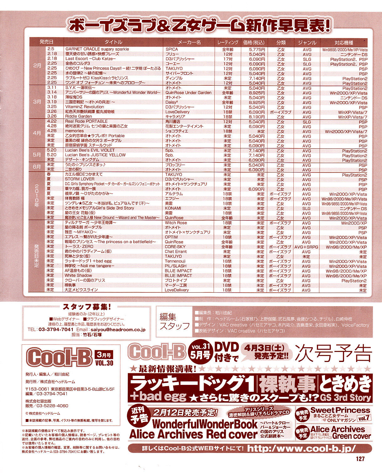 Cool-B Vol.30 2010-03 - Page 120