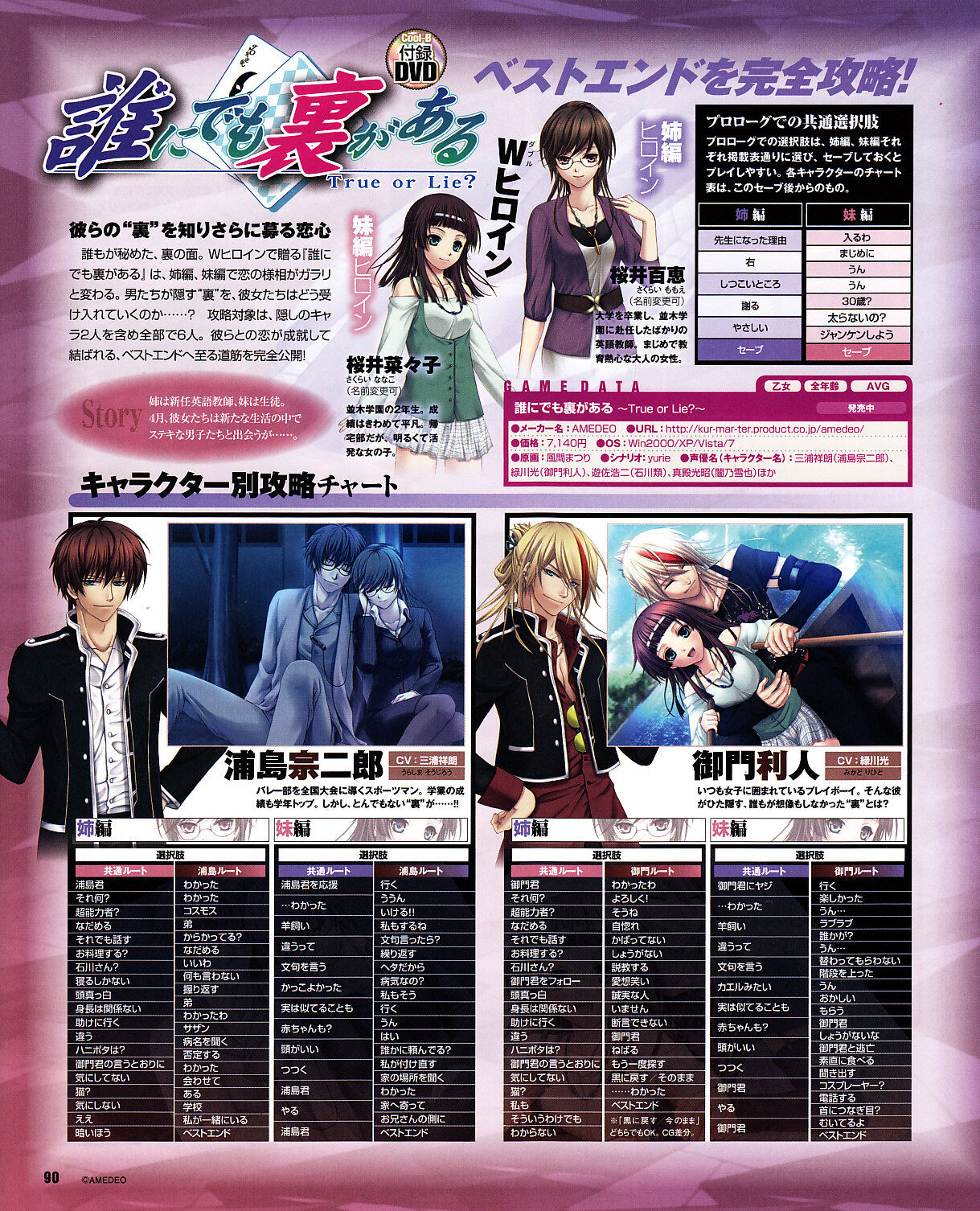 Cool-B Vol.30 2010-03 - Page 87